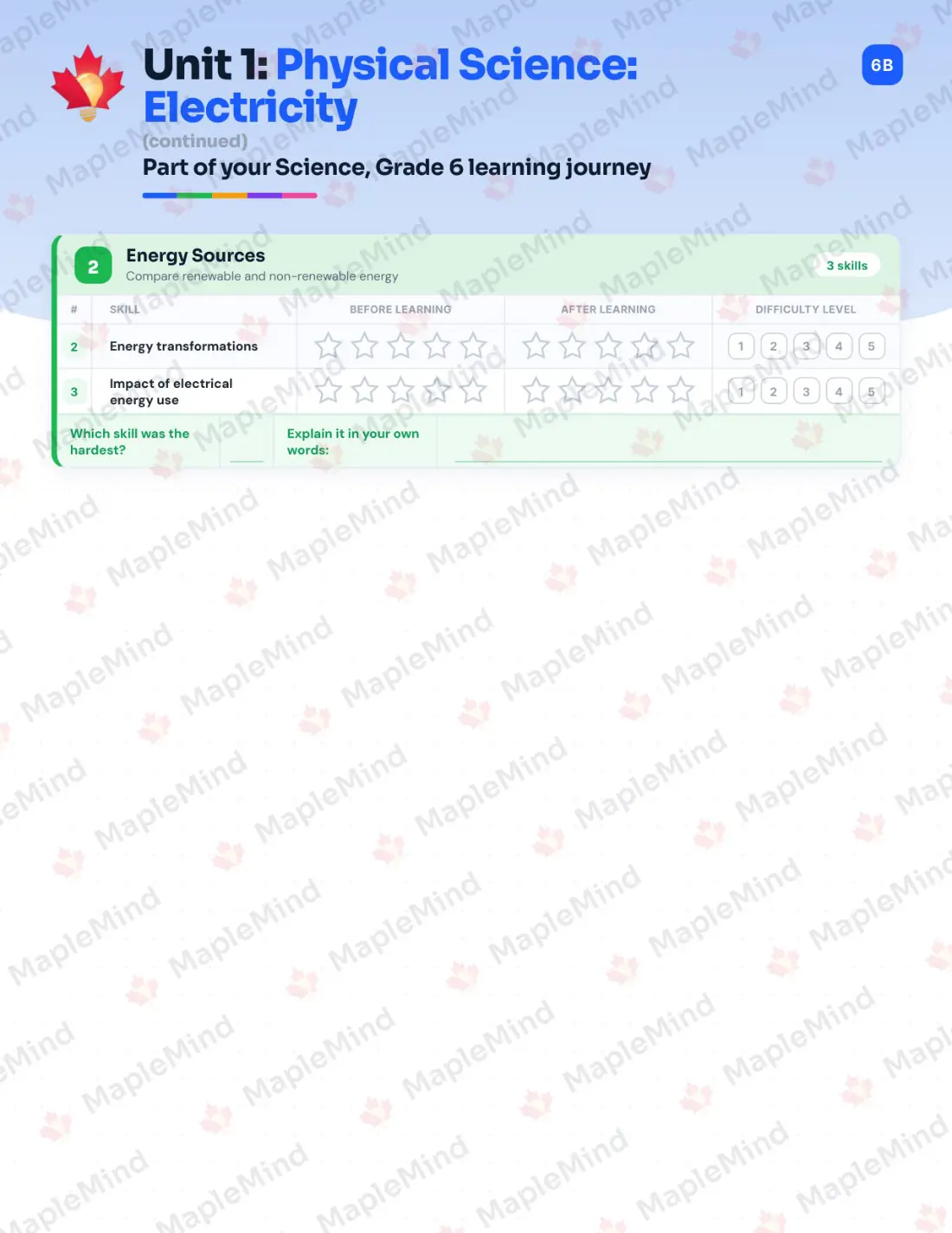 Page 7 of 28 from the Science, Grade 6 Nova Scotia Course Companion — skills tracker with before and after self-assessment
