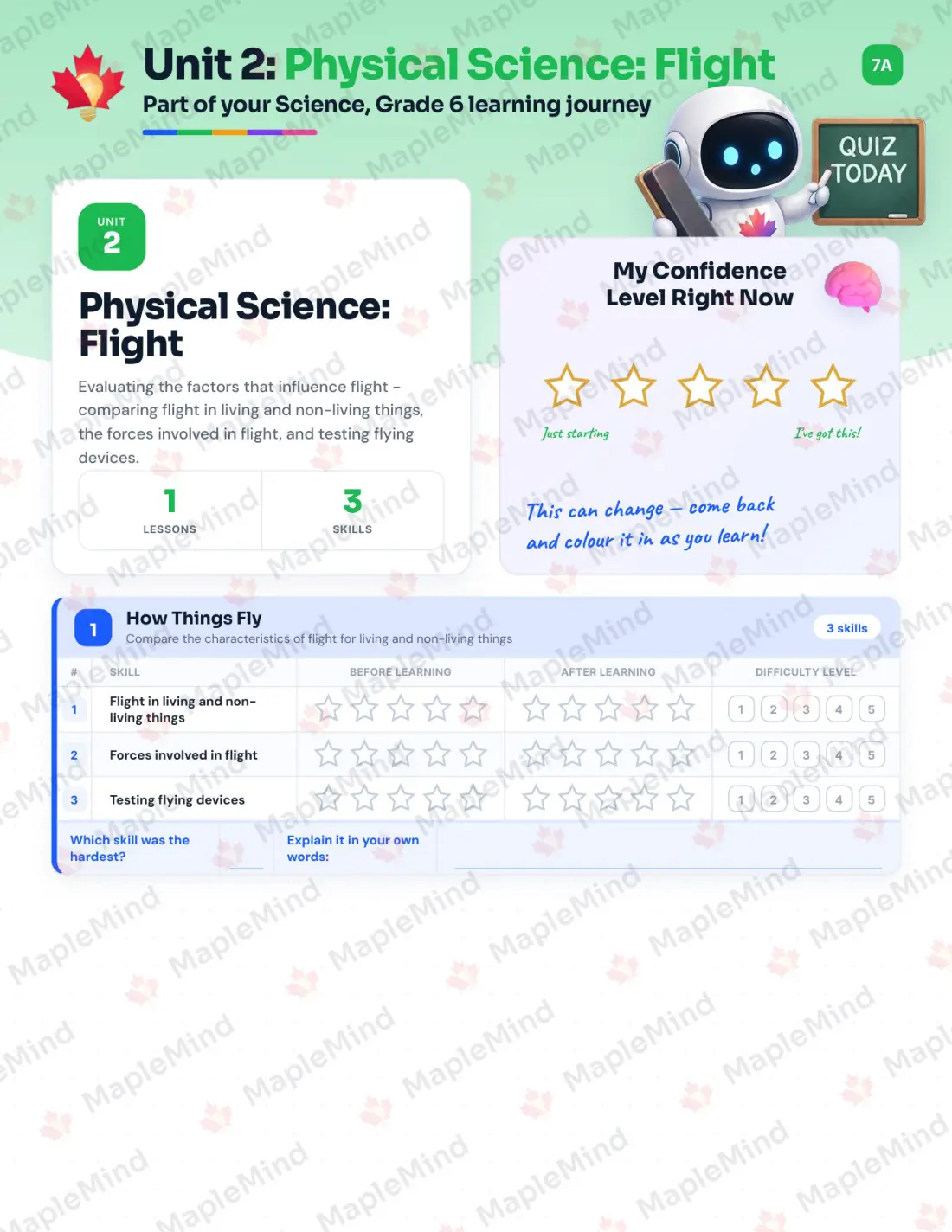 Page 10 of 28 from the Science, Grade 6 Nova Scotia Course Companion — skills tracker with before and after self-assessment