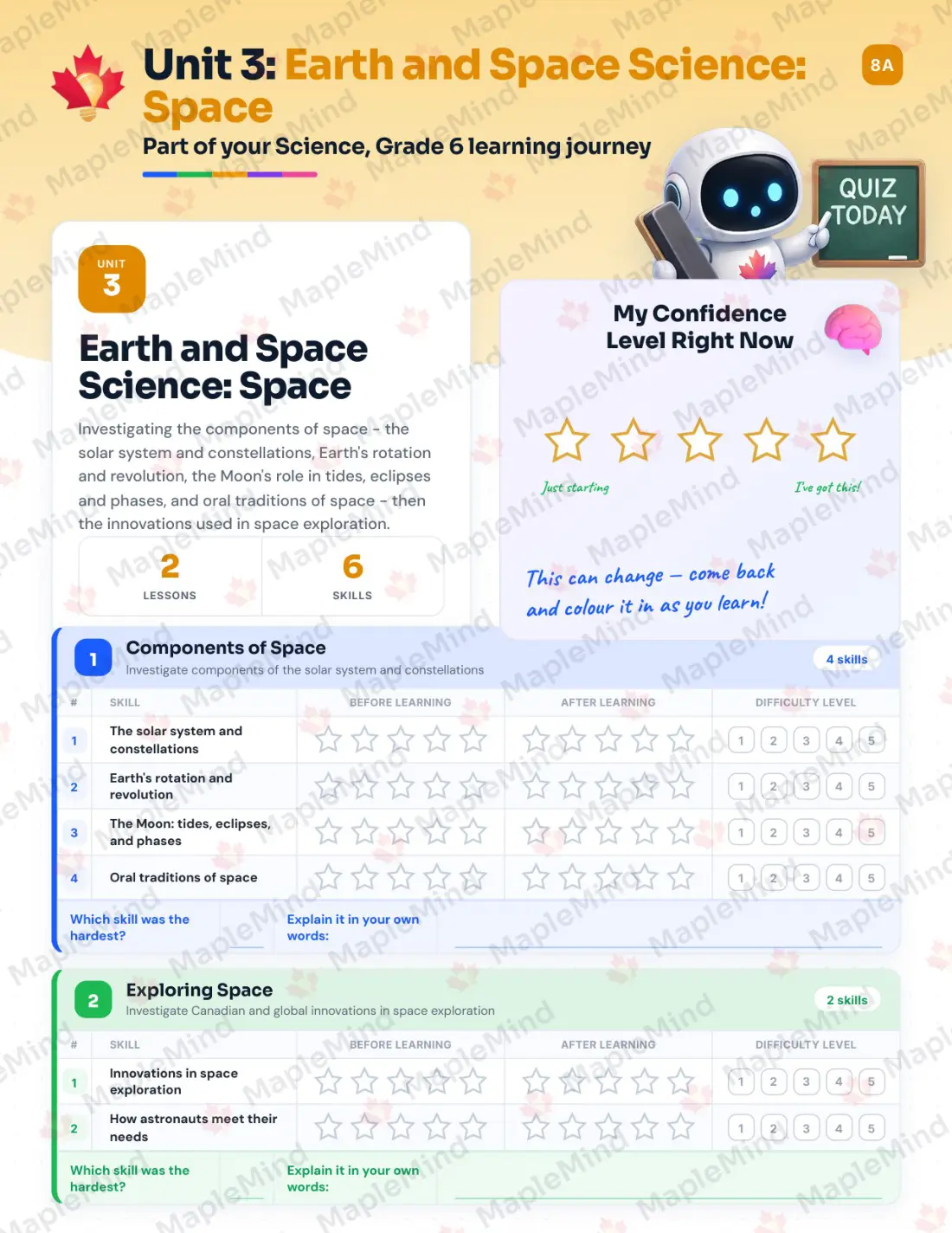 Page 13 of 28 from the Science, Grade 6 Nova Scotia Course Companion — skills tracker with before and after self-assessment
