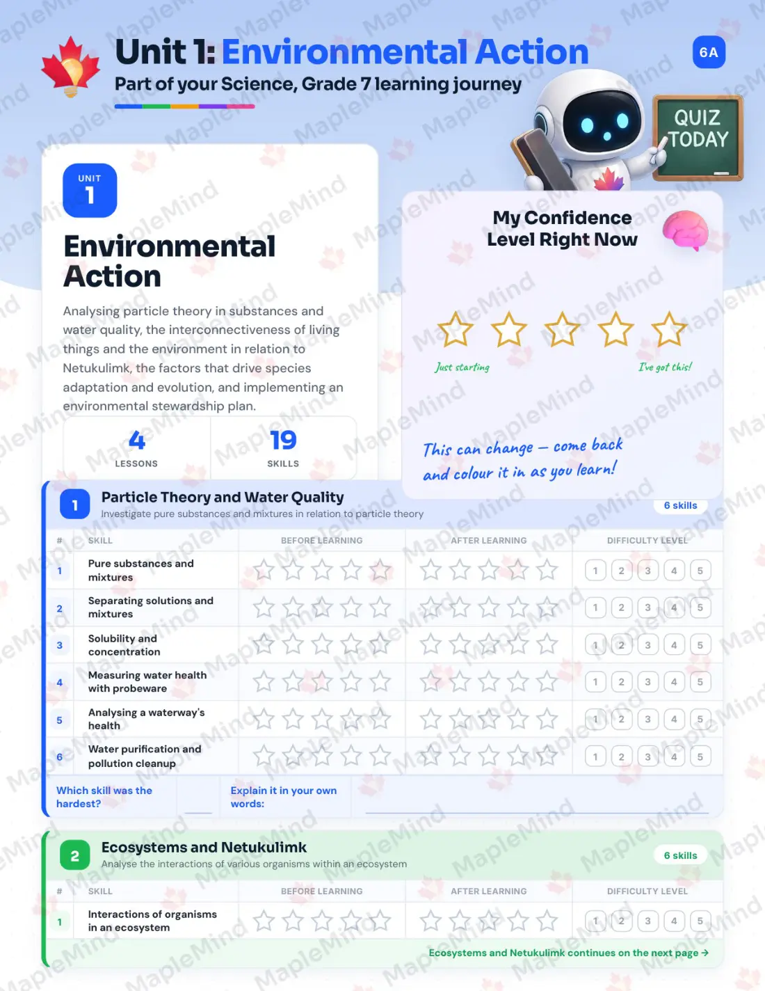 Page 6 of 25 from the Science, Grade 7 Nova Scotia Course Companion — skills tracker with before and after self-assessment