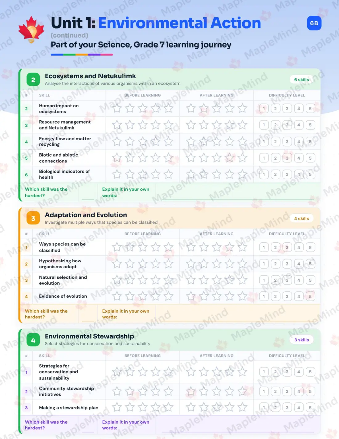 Page 7 of 25 from the Science, Grade 7 Nova Scotia Course Companion — skills tracker with before and after self-assessment