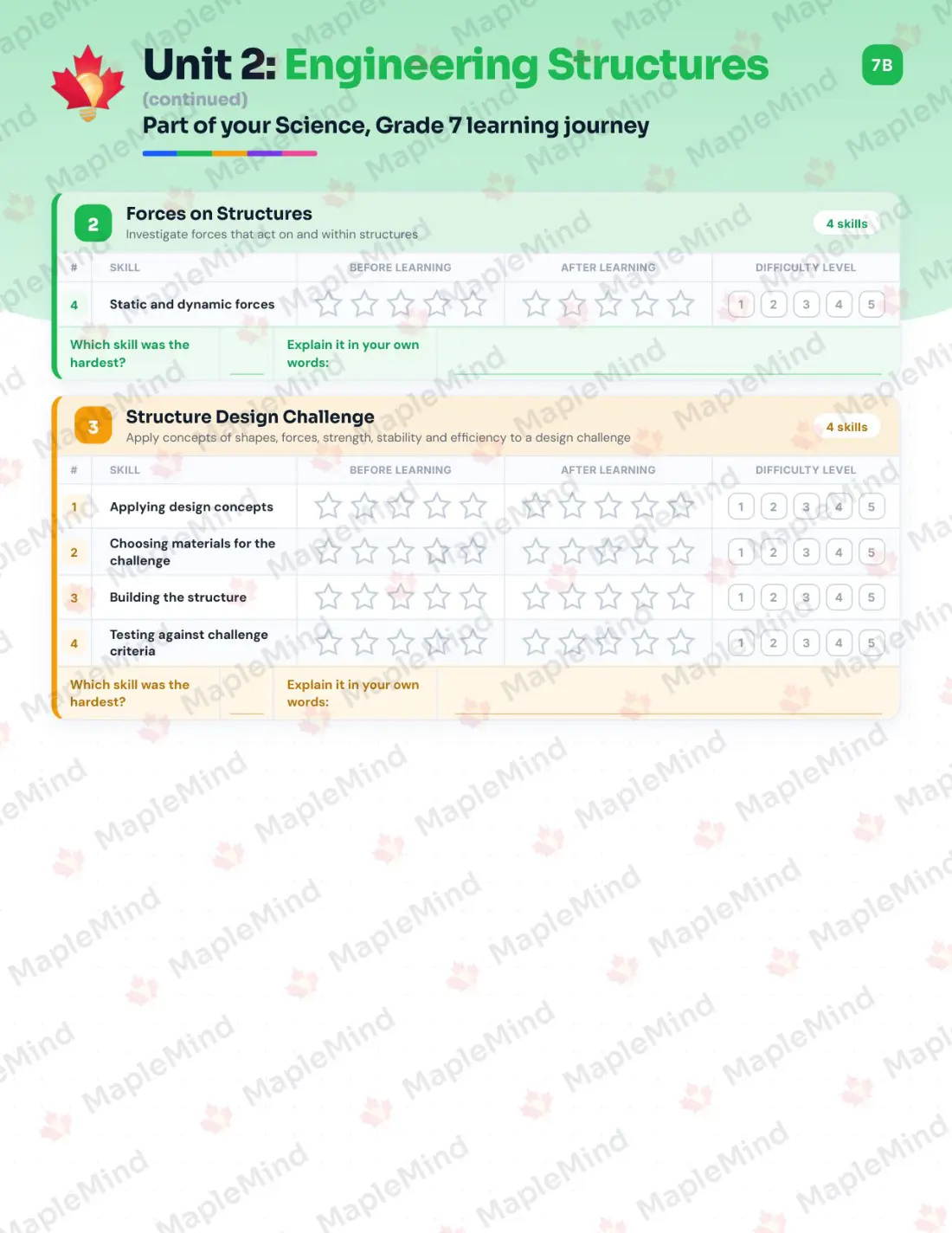 Page 11 of 25 from the Science, Grade 7 Nova Scotia Course Companion — skills tracker with before and after self-assessment