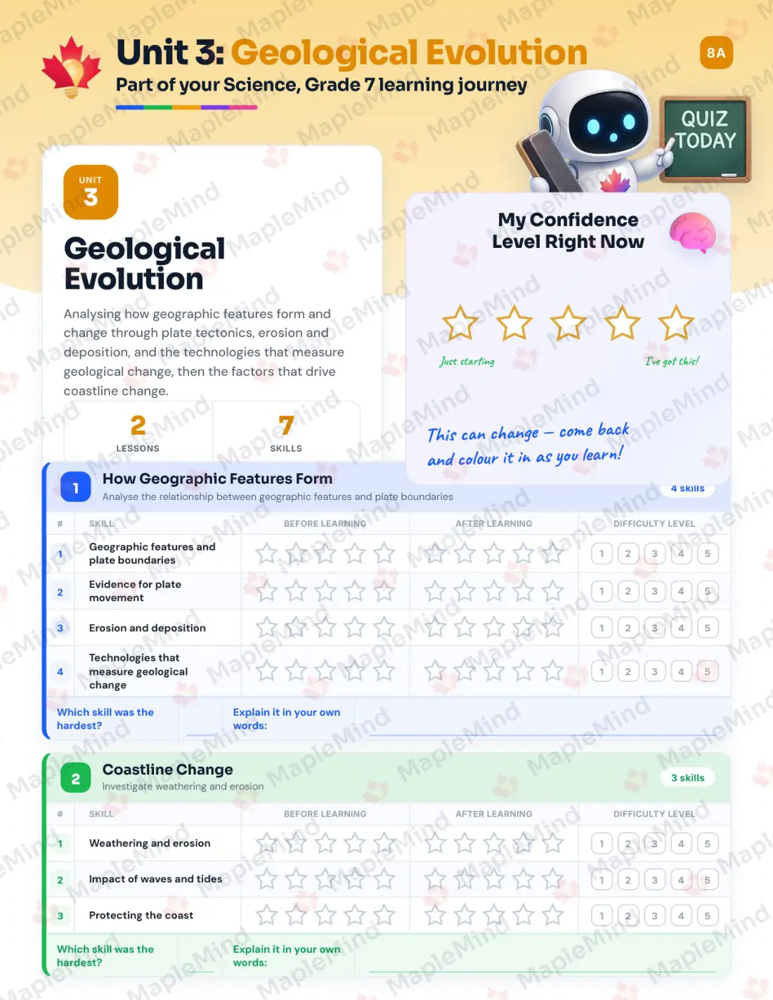Page 14 of 25 from the Science, Grade 7 Nova Scotia Course Companion — skills tracker with before and after self-assessment
