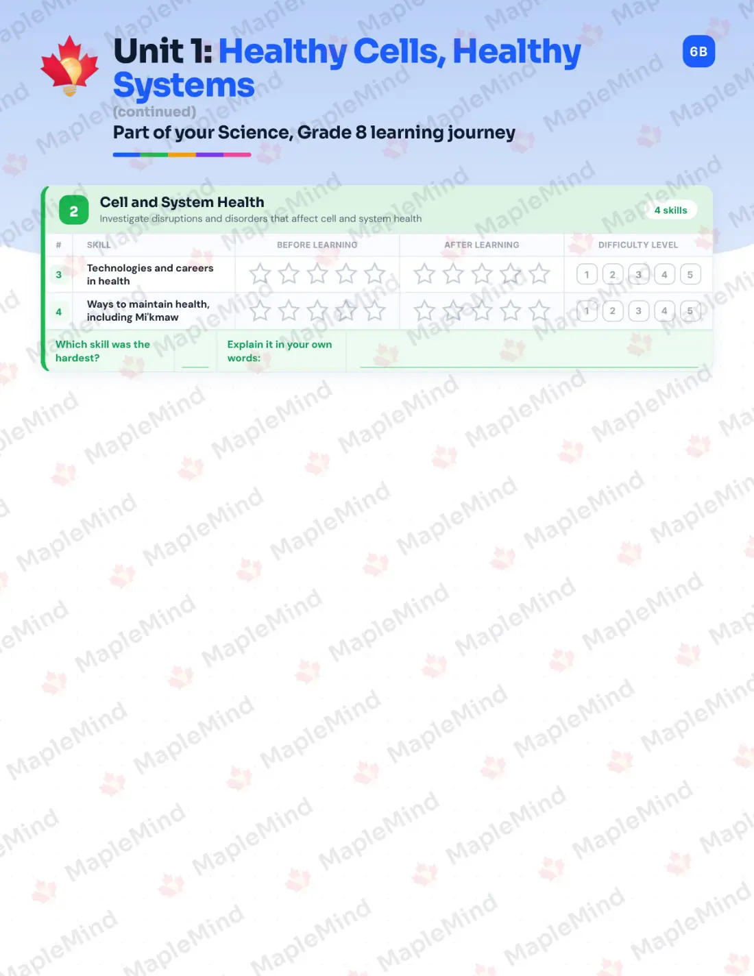Page 7 of 26 from the Science, Grade 8 Nova Scotia Course Companion — skills tracker with before and after self-assessment