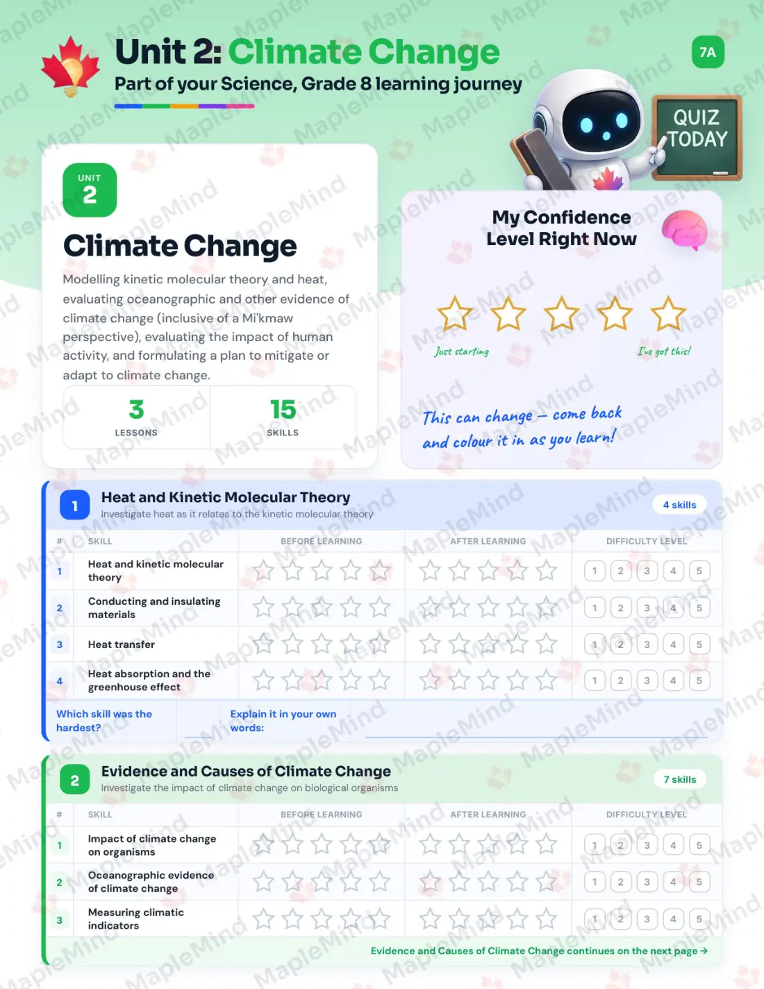 Page 10 of 26 from the Science, Grade 8 Nova Scotia Course Companion — skills tracker with before and after self-assessment