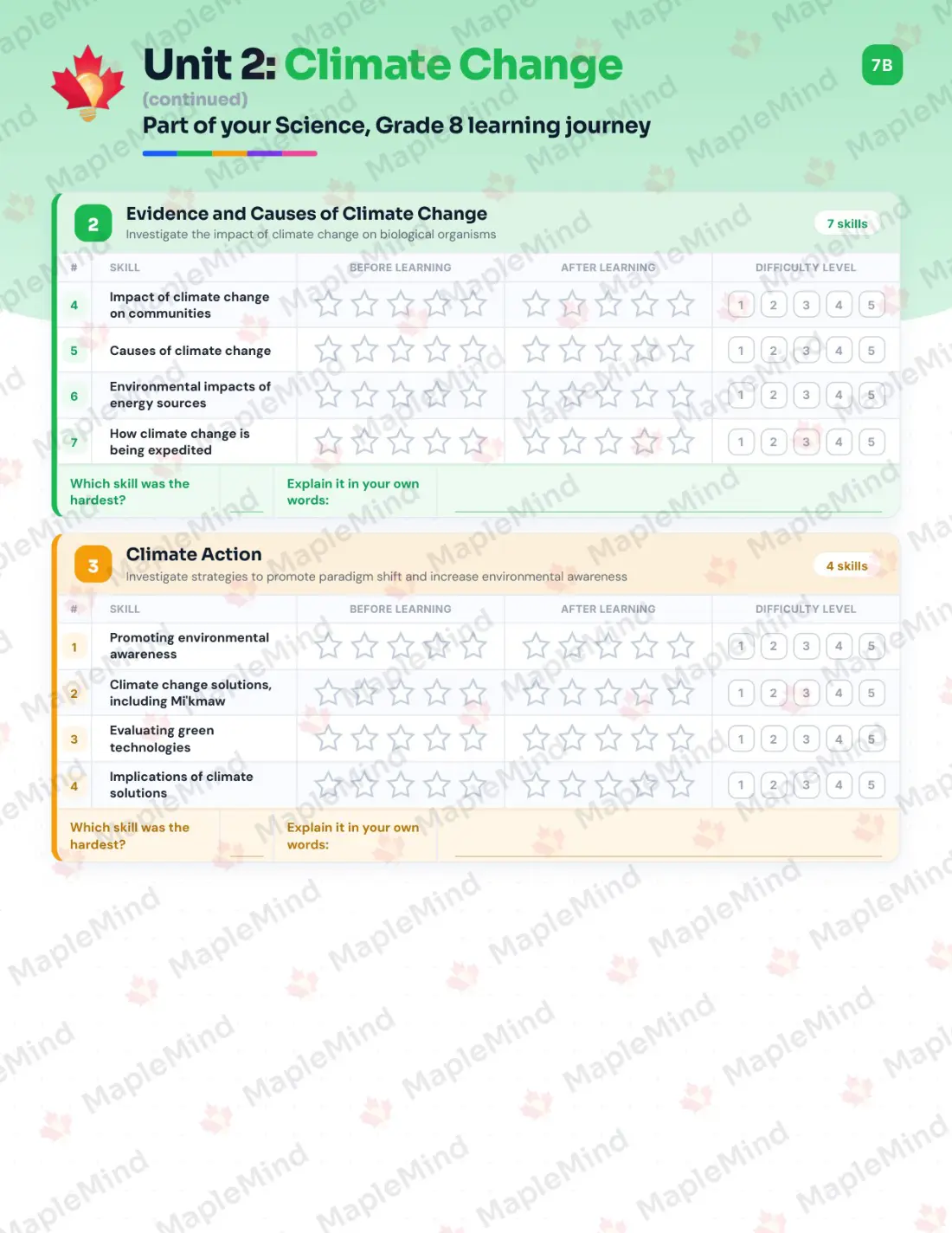 Page 11 of 26 from the Science, Grade 8 Nova Scotia Course Companion — skills tracker with before and after self-assessment