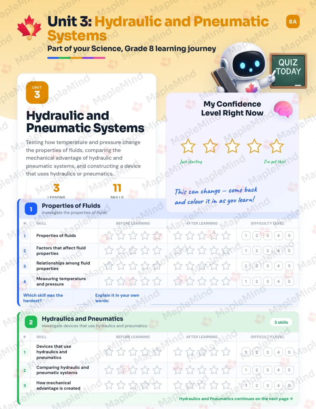 Page 14 of 26 from the Science, Grade 8 Nova Scotia Course Companion — skills tracker with before and after self-assessment