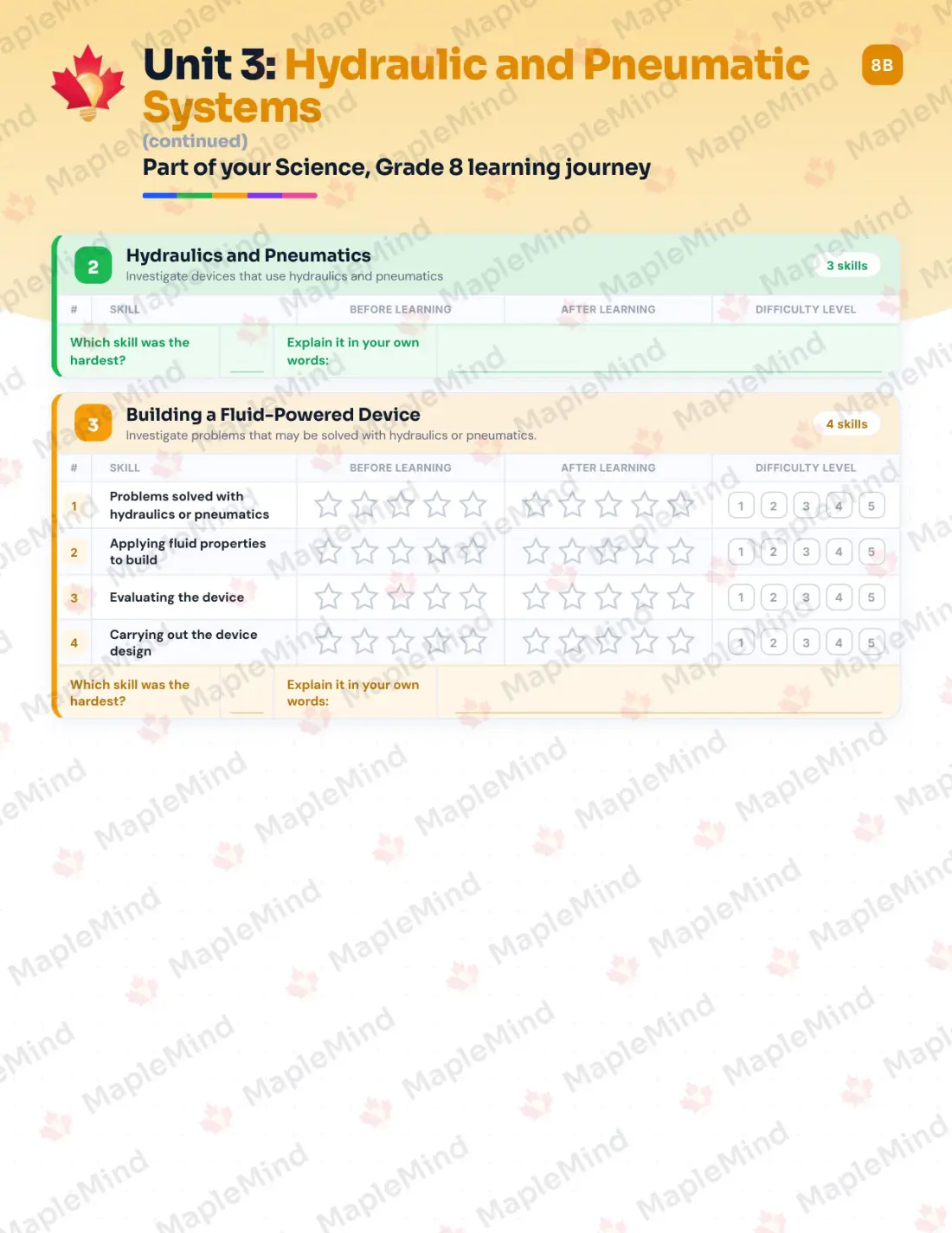 Page 15 of 26 from the Science, Grade 8 Nova Scotia Course Companion — skills tracker with before and after self-assessment