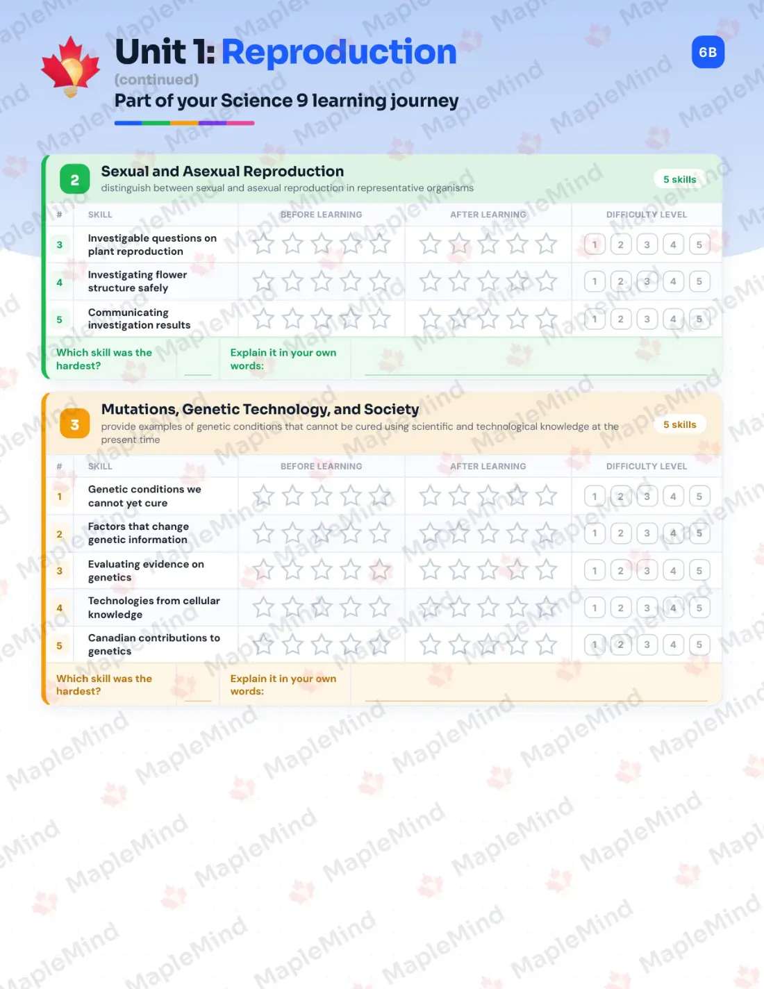 Page 7 of 31 from the Science 9 Nova Scotia Course Companion — skills tracker with before and after self-assessment