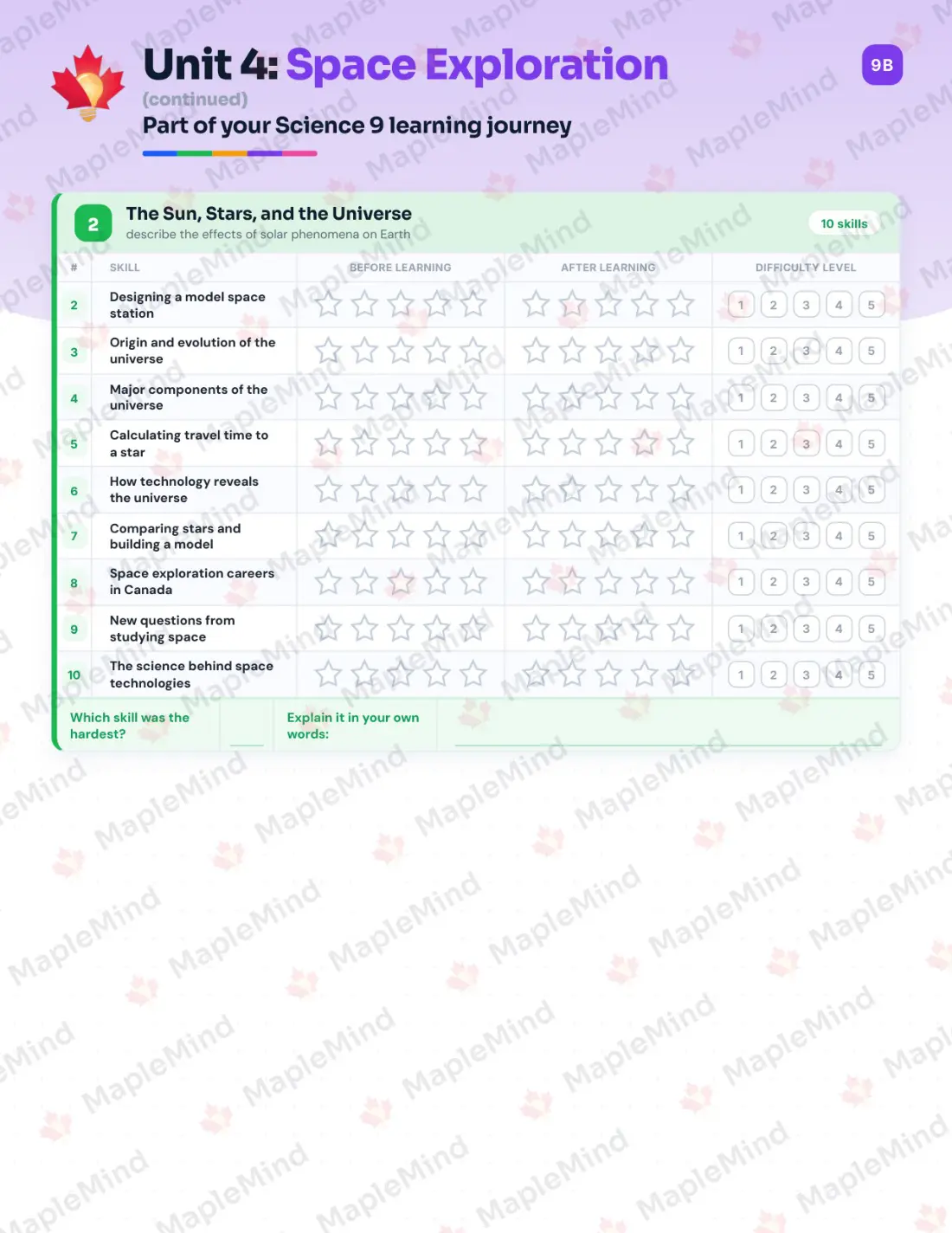 Page 19 of 31 from the Science 9 Nova Scotia Course Companion — skills tracker with before and after self-assessment