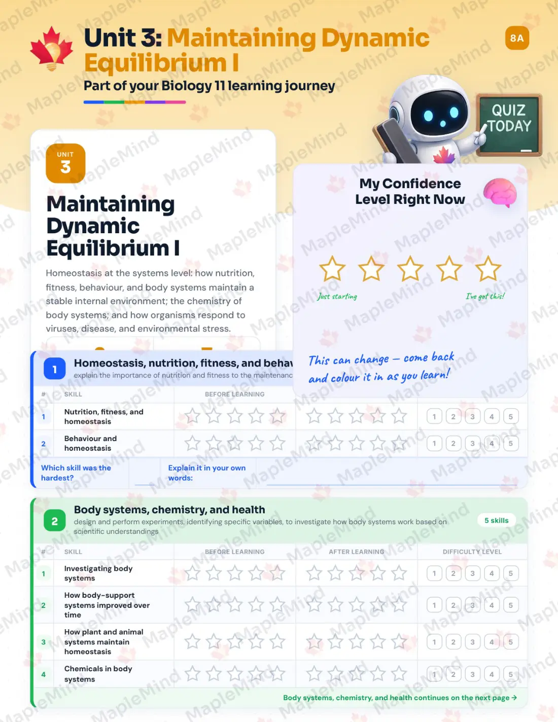 Page 12 of 28 from the Biology 11 Nova Scotia Course Companion — skills tracker with before and after self-assessment