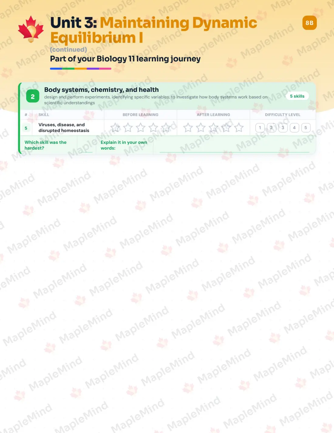 Page 13 of 28 from the Biology 11 Nova Scotia Course Companion — skills tracker with before and after self-assessment
