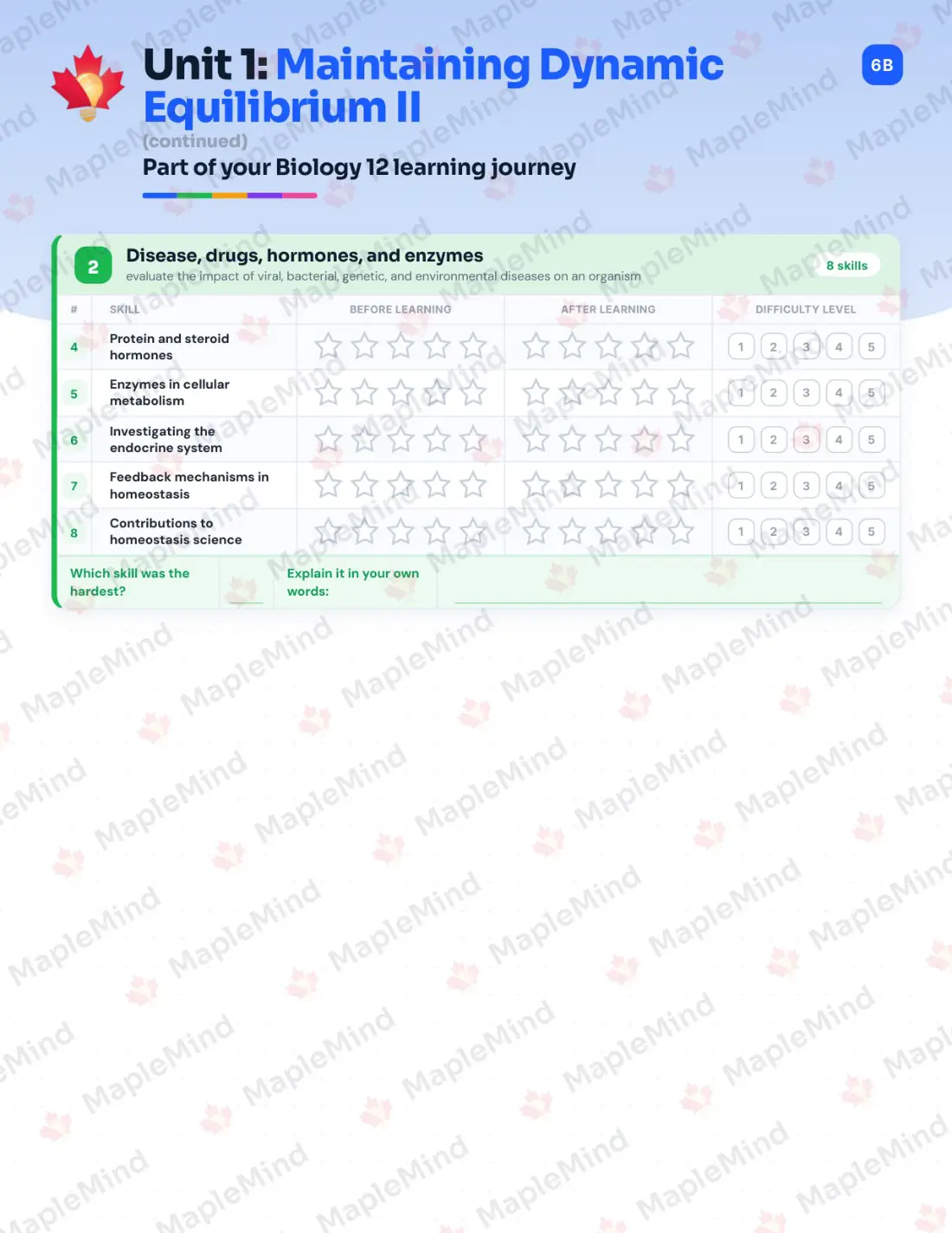 Page 7 of 30 from the Biology 12 Nova Scotia Course Companion — skills tracker with before and after self-assessment