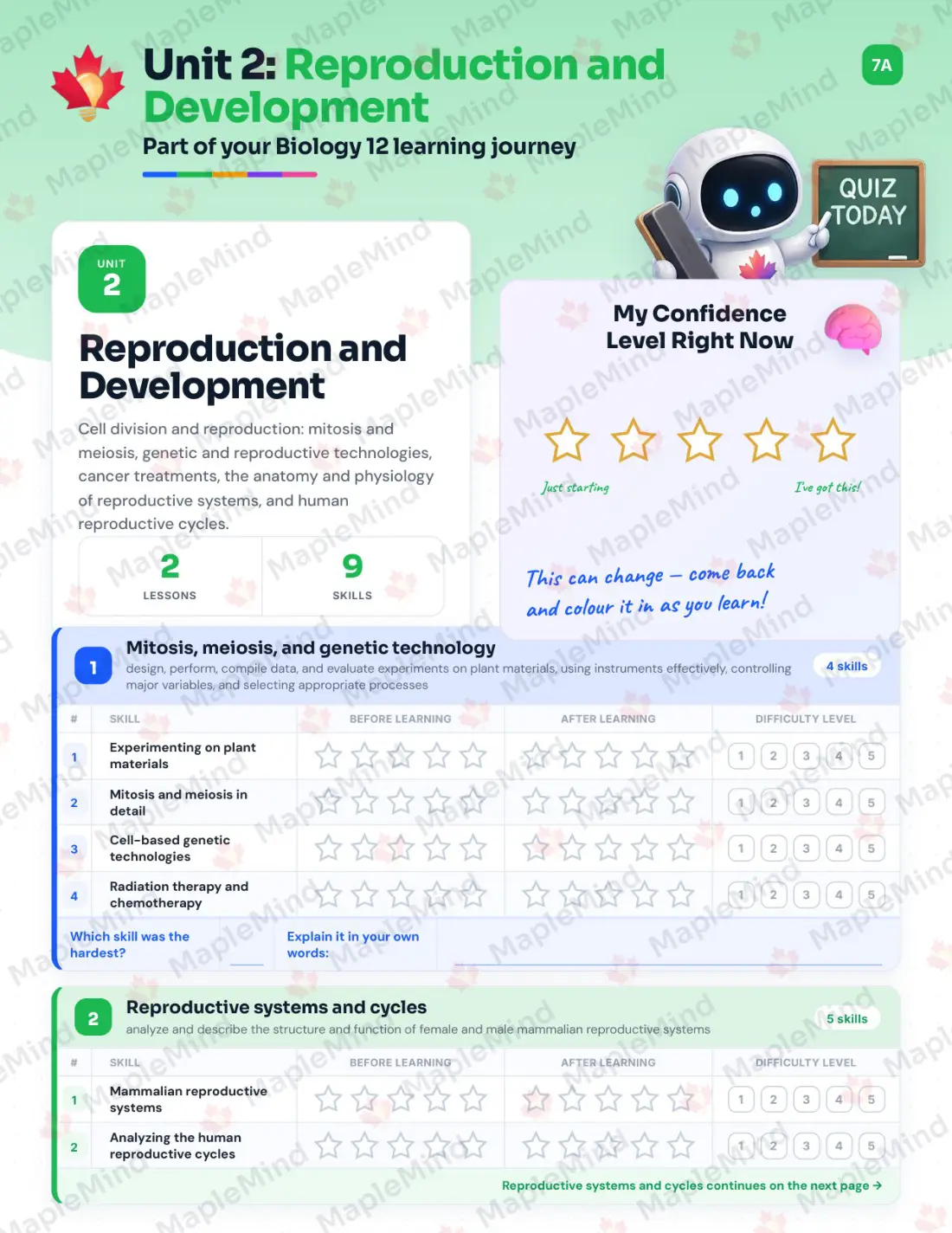 Page 10 of 30 from the Biology 12 Nova Scotia Course Companion — skills tracker with before and after self-assessment