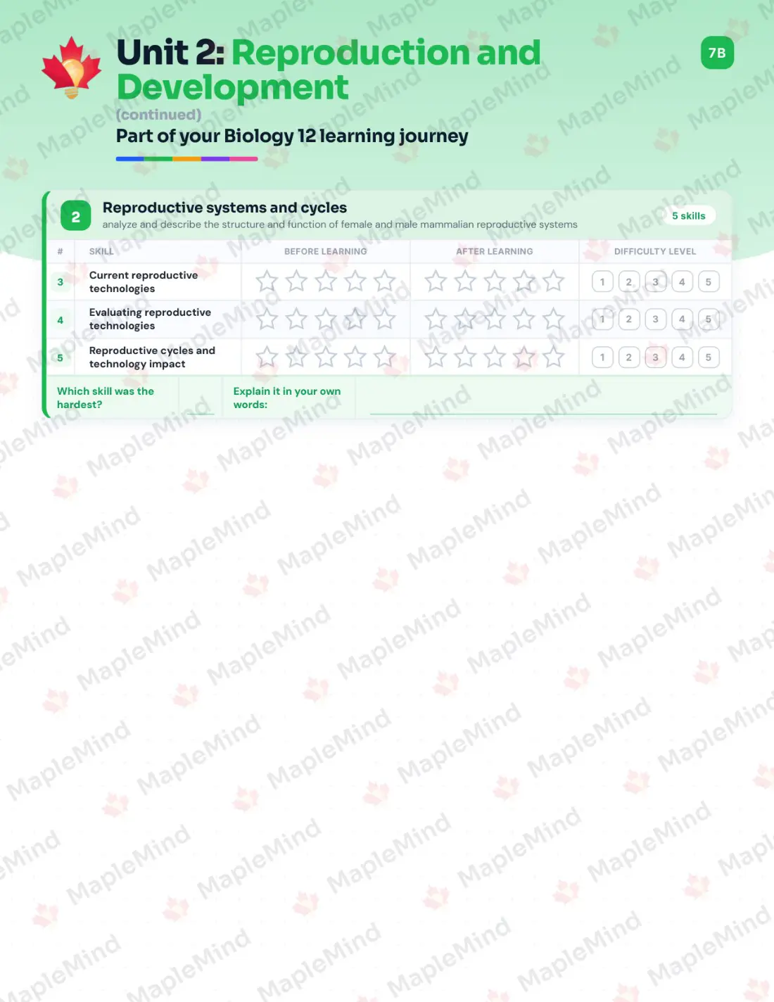 Page 11 of 30 from the Biology 12 Nova Scotia Course Companion — skills tracker with before and after self-assessment