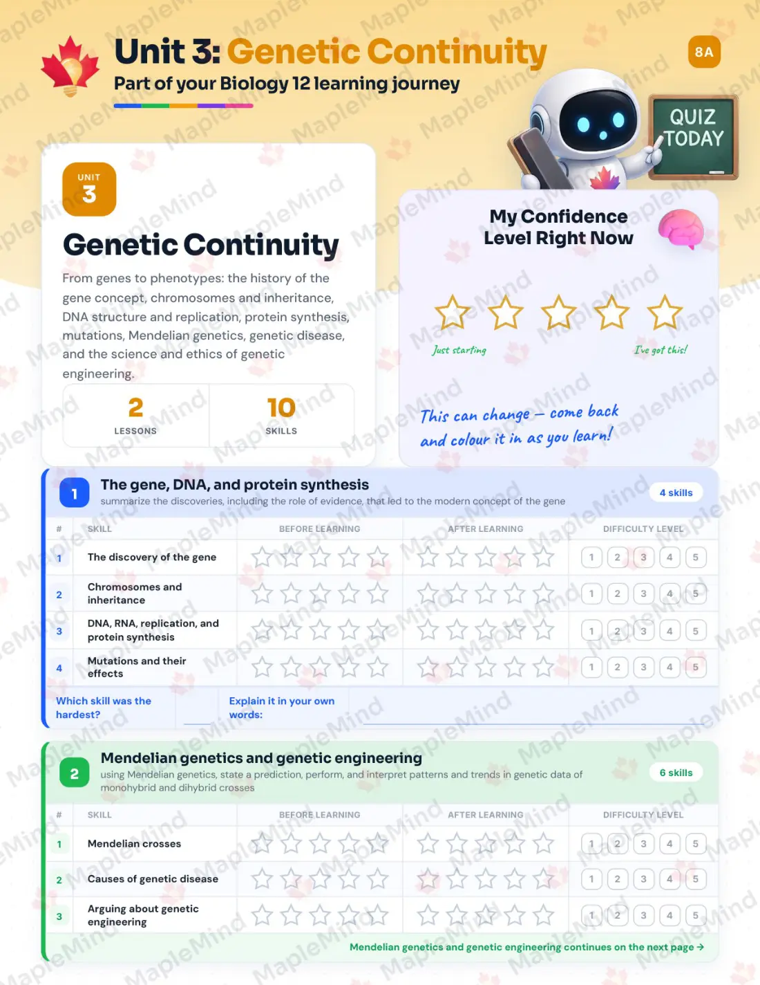 Page 14 of 30 from the Biology 12 Nova Scotia Course Companion — skills tracker with before and after self-assessment