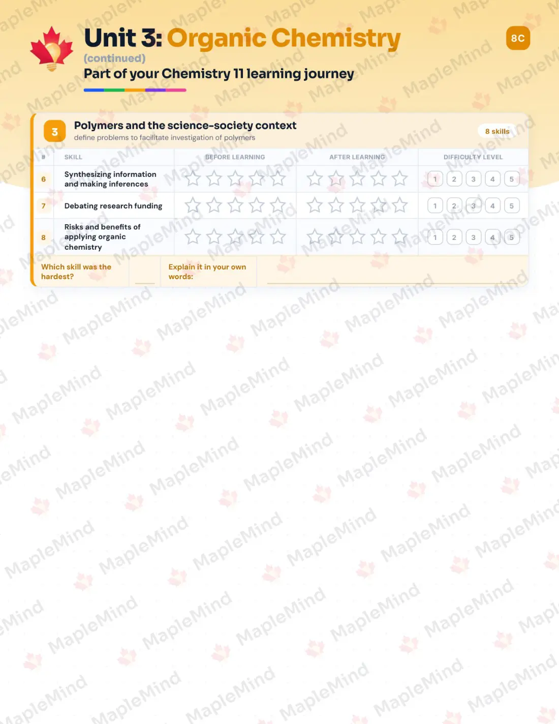 Page 16 of 27 from the Chemistry 11 Nova Scotia Course Companion — skills tracker with before and after self-assessment