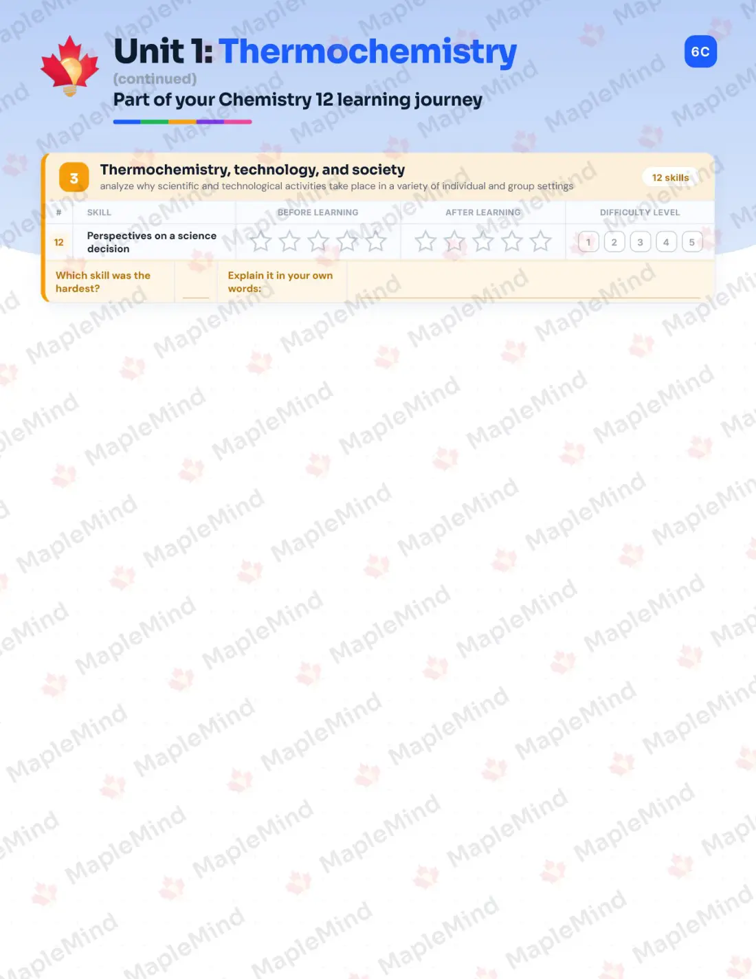 Page 8 of 33 from the Chemistry 12 Nova Scotia Course Companion — skills tracker with before and after self-assessment