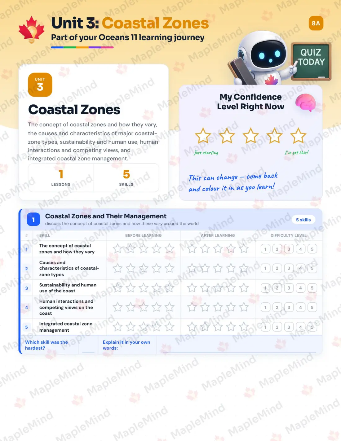 Page 12 of 30 from the Oceans 11 Nova Scotia Course Companion — skills tracker with before and after self-assessment