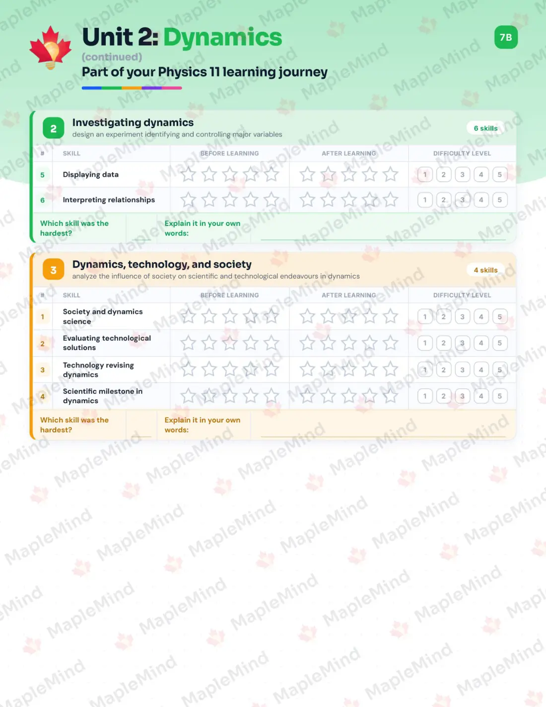 Page 10 of 30 from the Physics 11 Nova Scotia Course Companion — skills tracker with before and after self-assessment