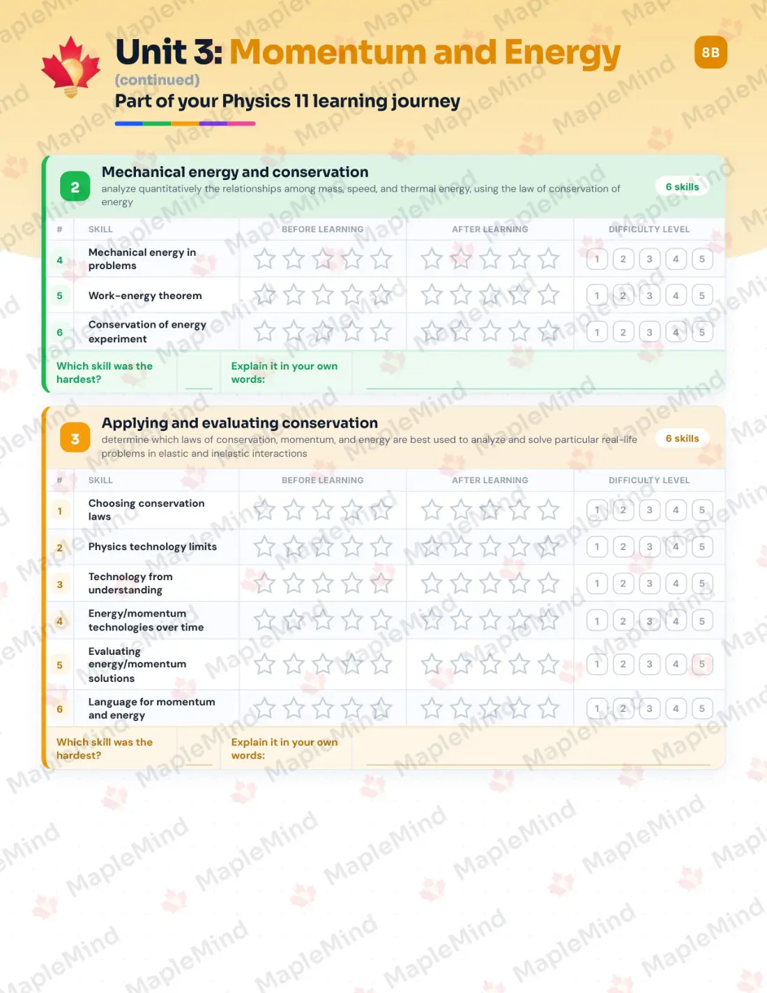 Page 14 of 30 from the Physics 11 Nova Scotia Course Companion — skills tracker with before and after self-assessment