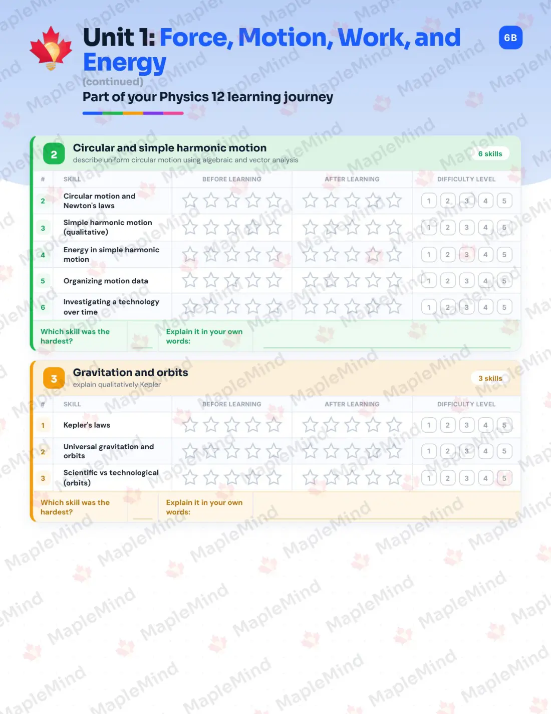 Page 7 of 31 from the Physics 12 Nova Scotia Course Companion — skills tracker with before and after self-assessment