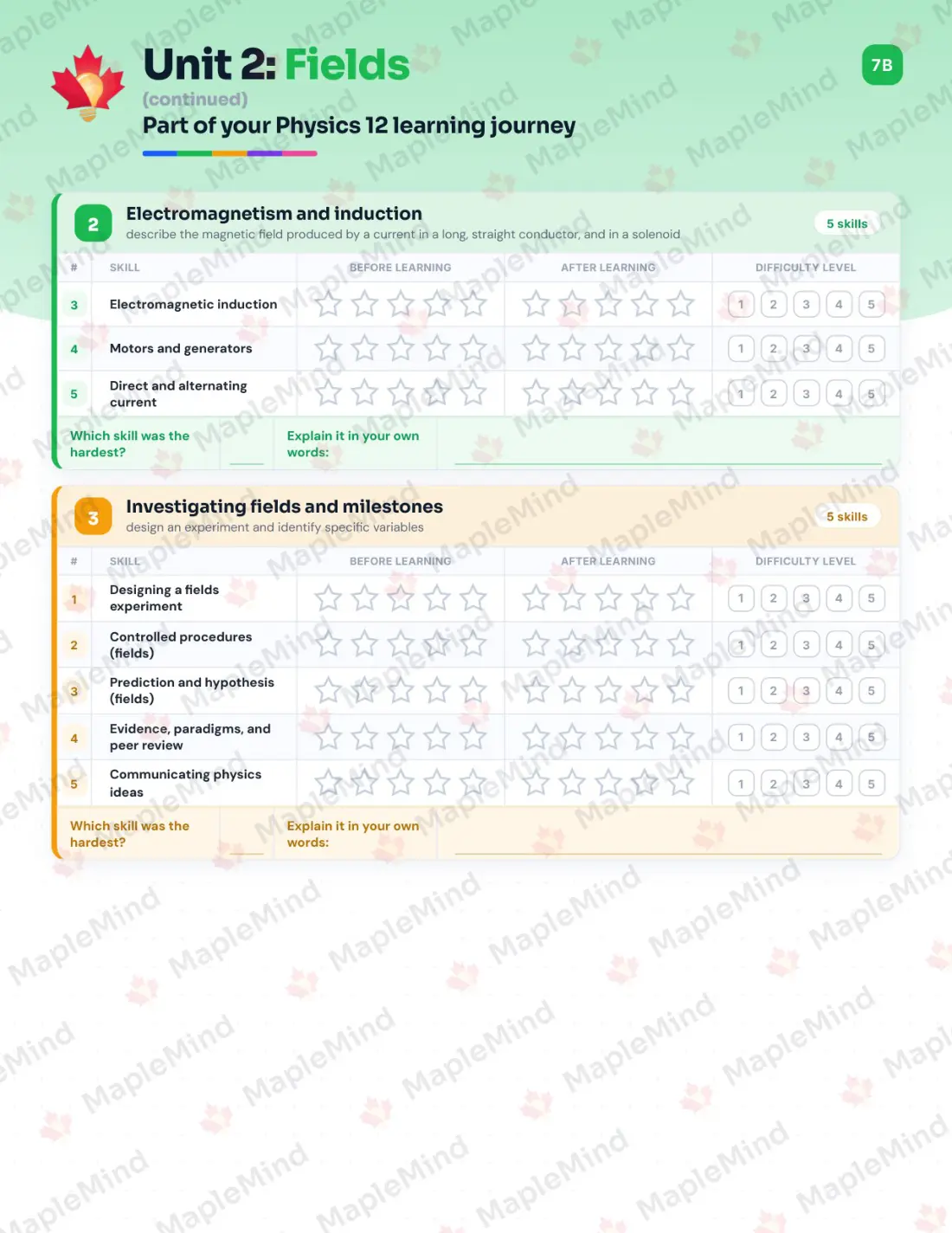 Page 11 of 31 from the Physics 12 Nova Scotia Course Companion — skills tracker with before and after self-assessment