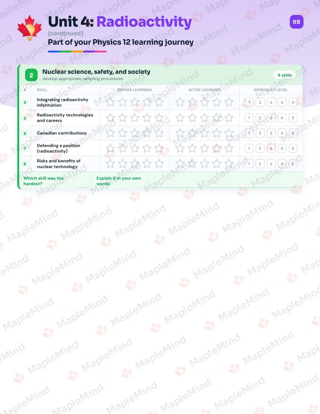 Page 19 of 31 from the Physics 12 Nova Scotia Course Companion — skills tracker with before and after self-assessment