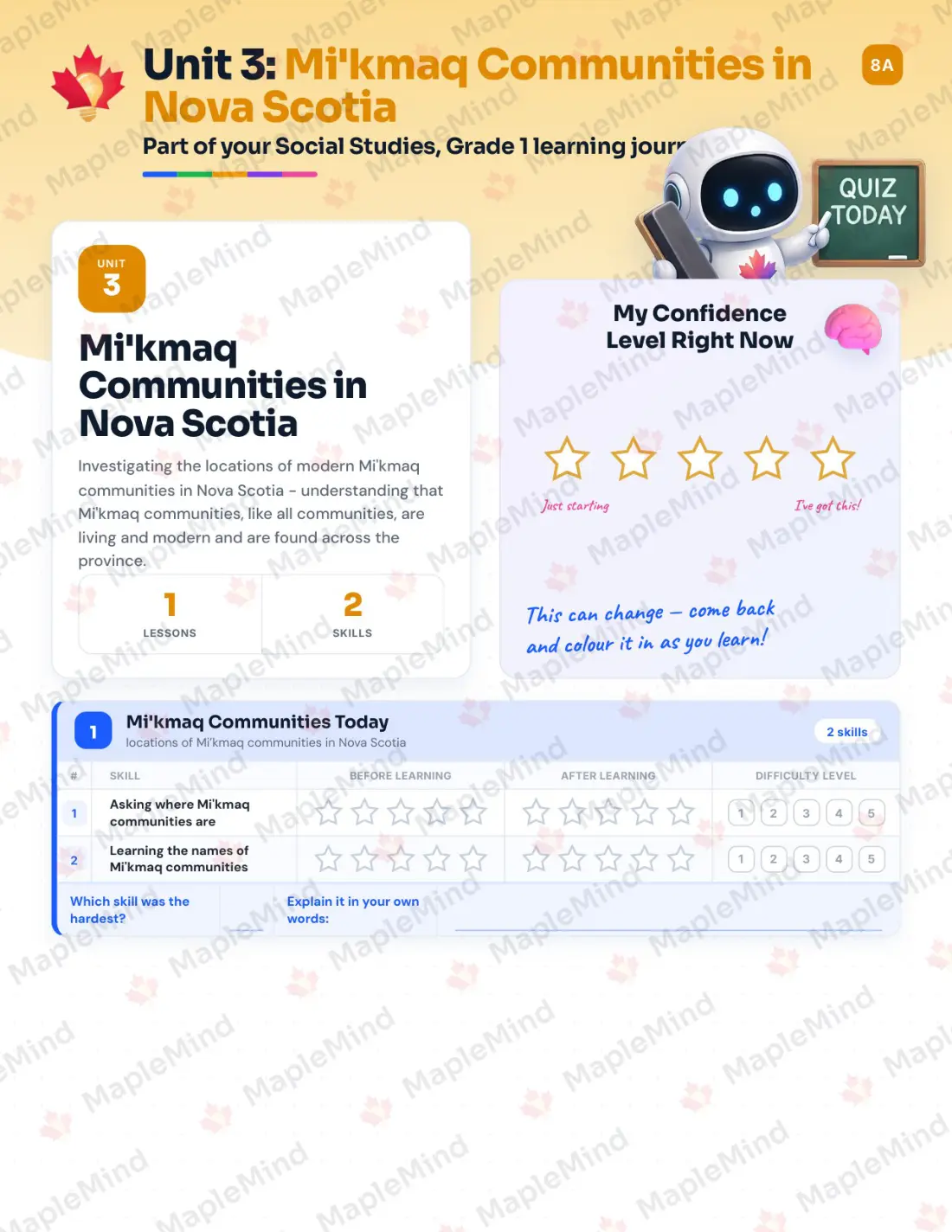 Page 12 of 27 from the Social Studies, Grade 1 Nova Scotia Course Companion — skills tracker with before and after self-assessment