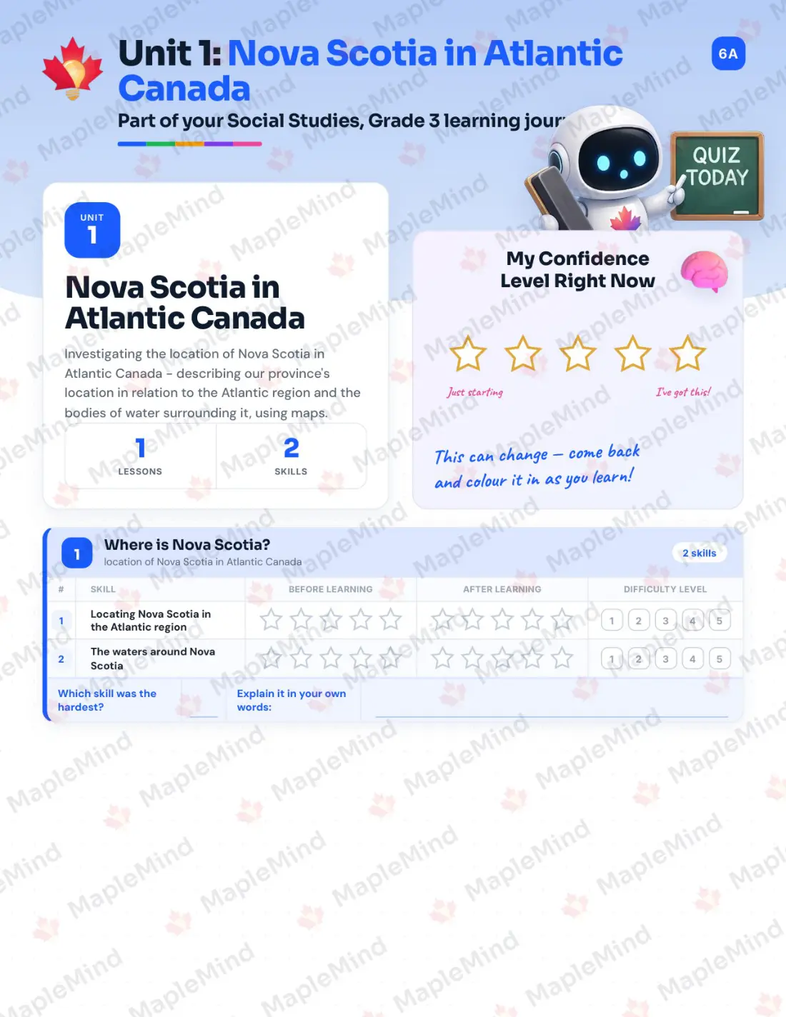 Page 6 of 27 from the Social Studies, Grade 3 Nova Scotia Course Companion — skills tracker with before and after self-assessment