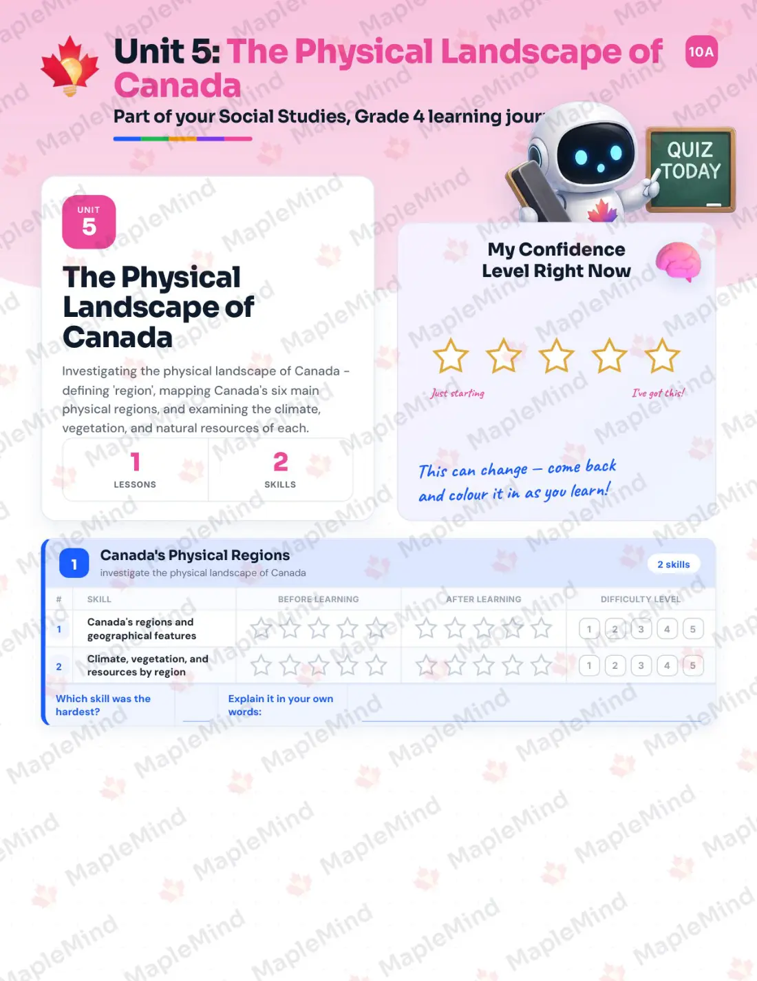 Page 18 of 33 from the Social Studies, Grade 4 Nova Scotia Course Companion — skills tracker with before and after self-assessment