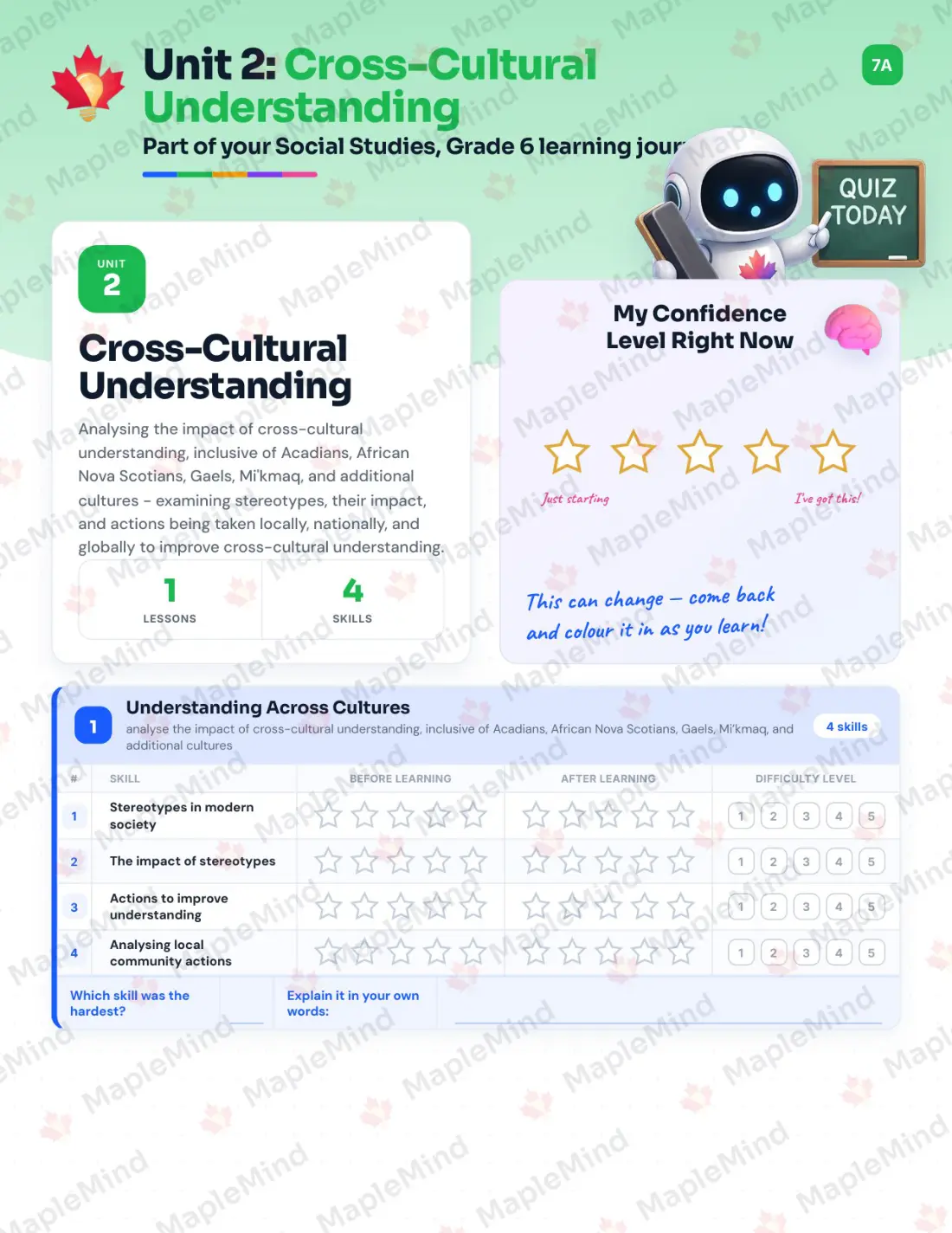 Page 9 of 33 from the Social Studies, Grade 6 Nova Scotia Course Companion — skills tracker with before and after self-assessment