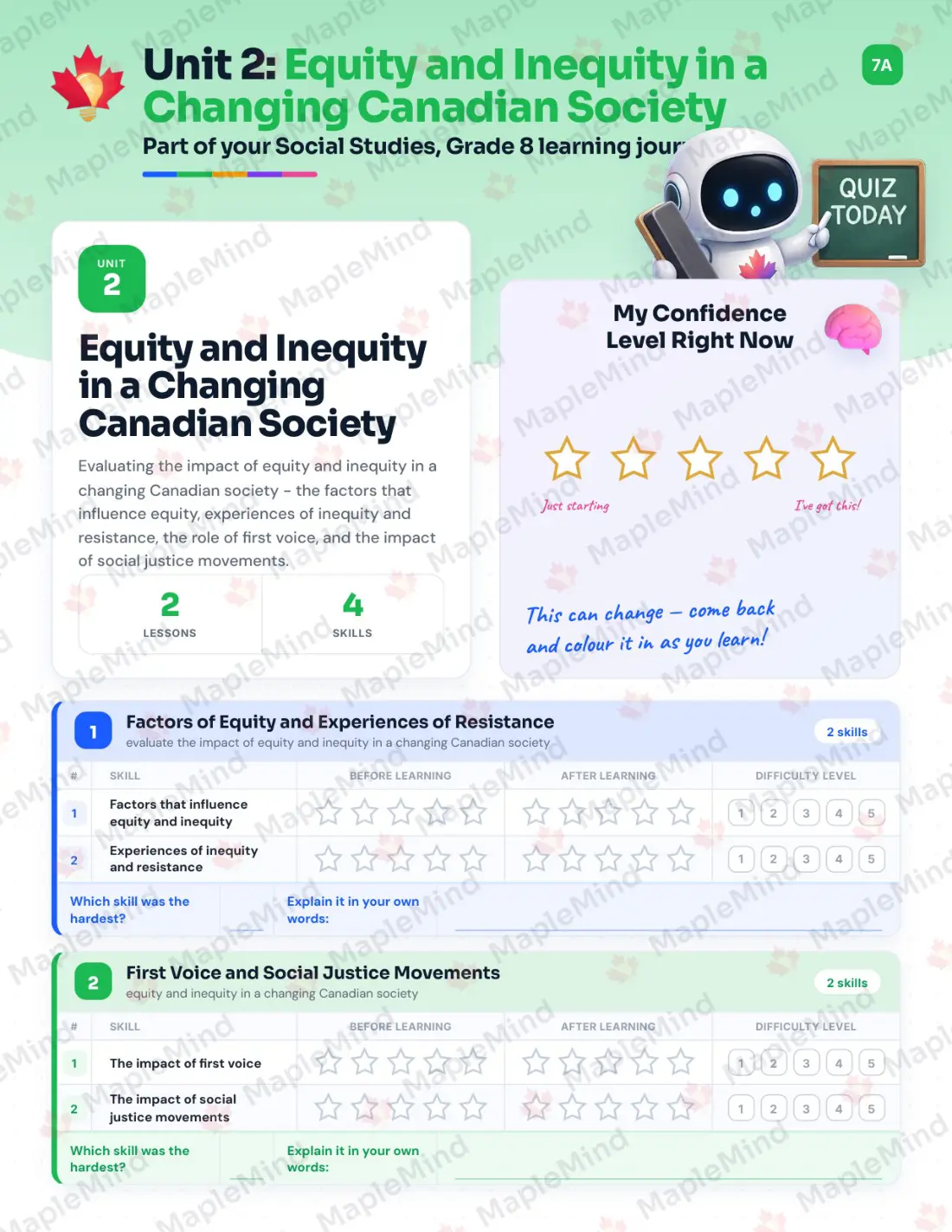 Page 10 of 34 from the Social Studies, Grade 8 Nova Scotia Course Companion — skills tracker with before and after self-assessment