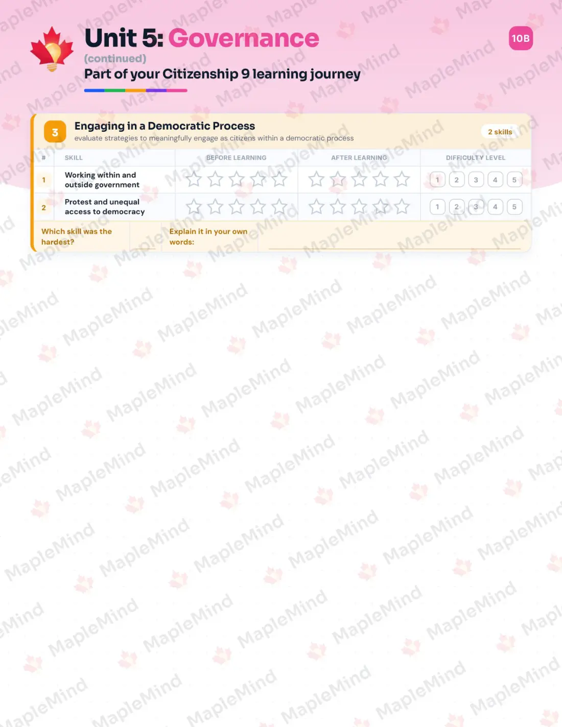 Page 20 of 35 from the Citizenship 9 Nova Scotia Course Companion — skills tracker with before and after self-assessment