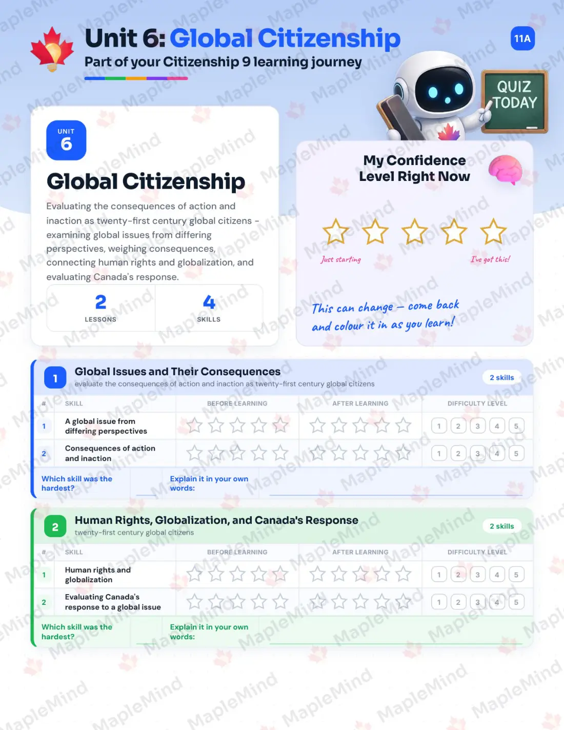 Page 23 of 35 from the Citizenship 9 Nova Scotia Course Companion — skills tracker with before and after self-assessment