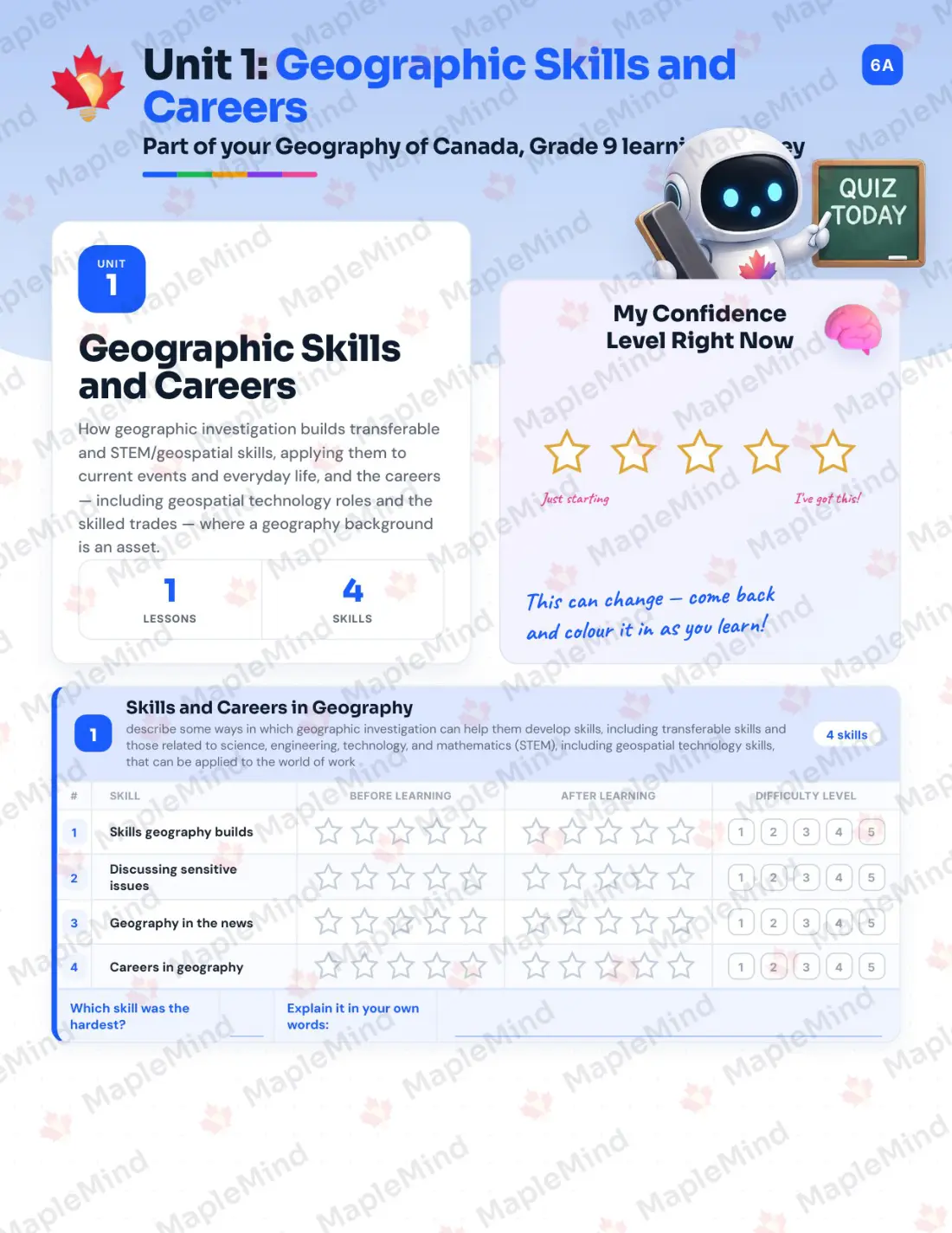 Page 7 of 35 from the Geography of Canada, Grade 9 Ontario Course Companion — skills tracker with before and after self-assessment
