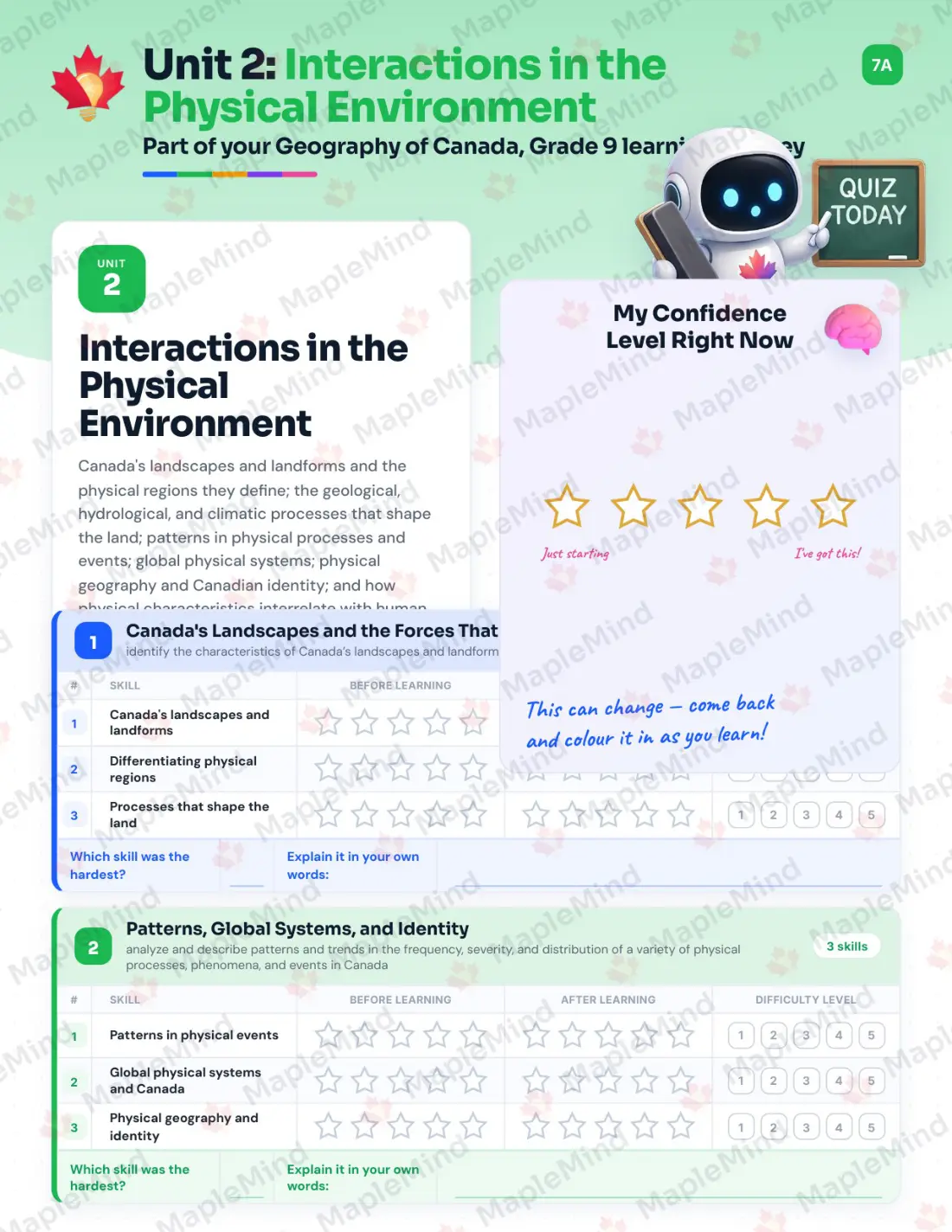 Page 10 of 35 from the Geography of Canada, Grade 9 Ontario Course Companion — skills tracker with before and after self-assessment