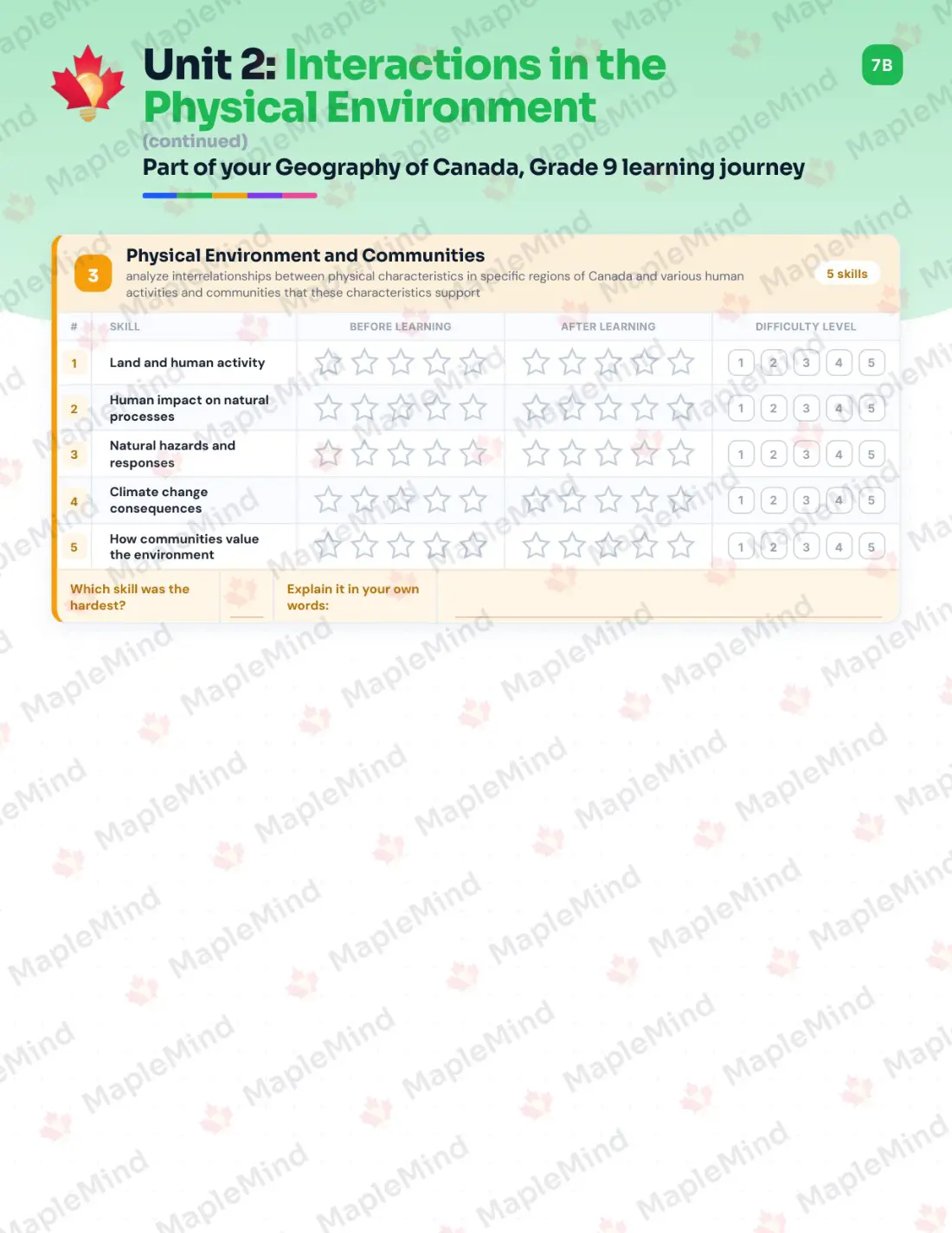 Page 11 of 35 from the Geography of Canada, Grade 9 Ontario Course Companion — skills tracker with before and after self-assessment