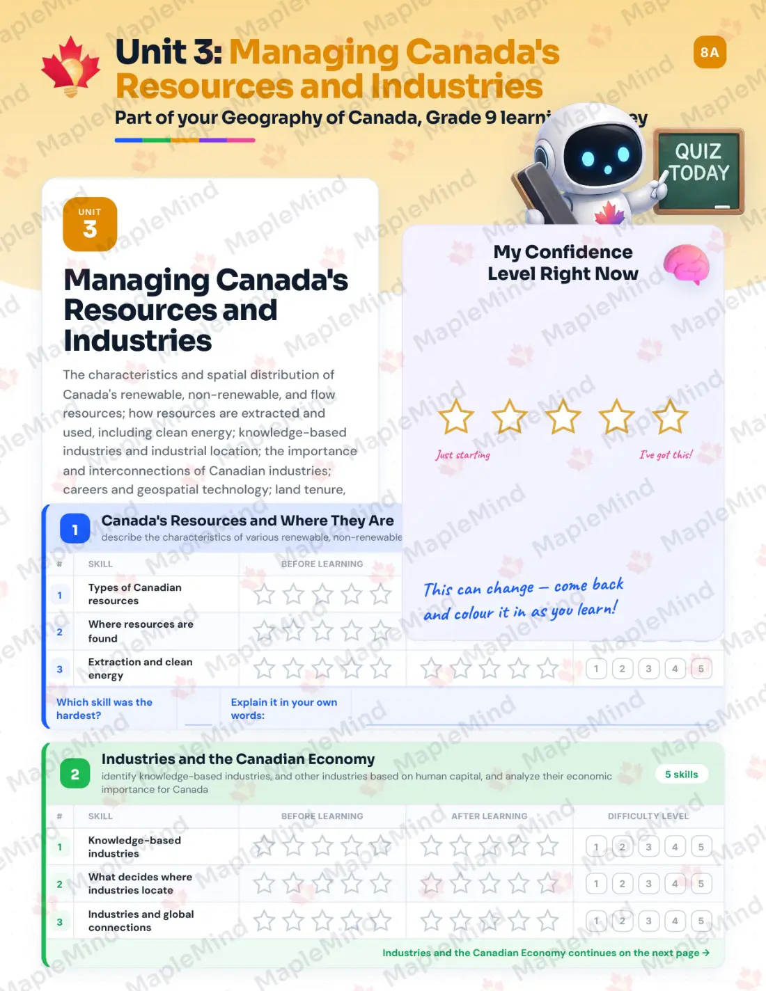 Page 14 of 35 from the Geography of Canada, Grade 9 Ontario Course Companion — skills tracker with before and after self-assessment