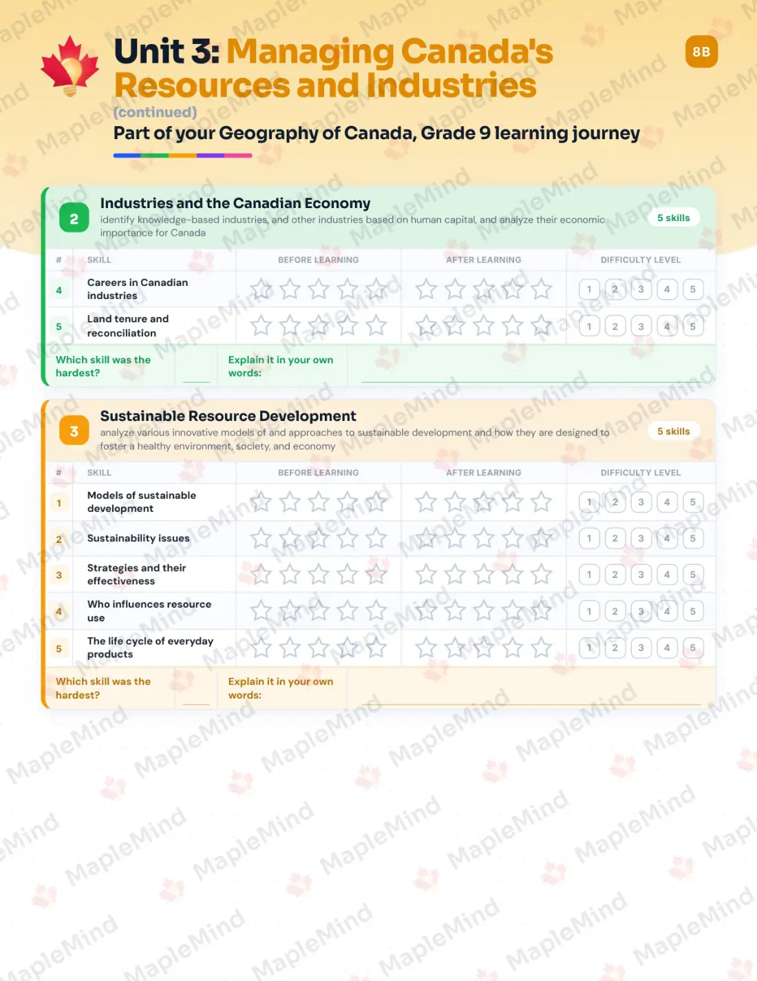 Page 15 of 35 from the Geography of Canada, Grade 9 Ontario Course Companion — skills tracker with before and after self-assessment