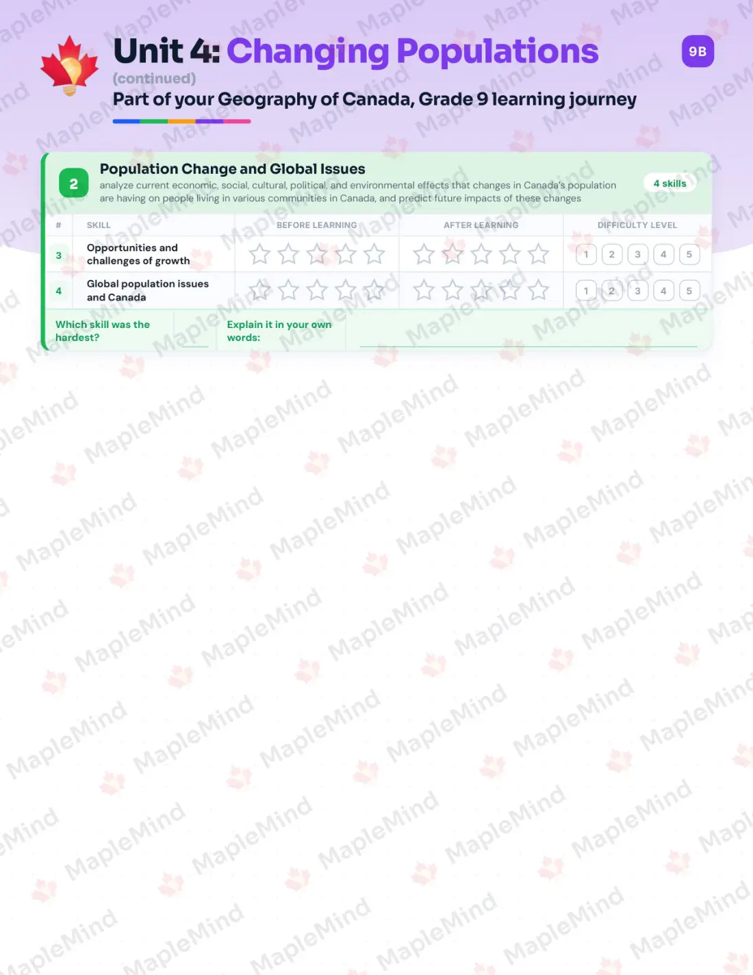 Page 19 of 35 from the Geography of Canada, Grade 9 Ontario Course Companion — skills tracker with before and after self-assessment