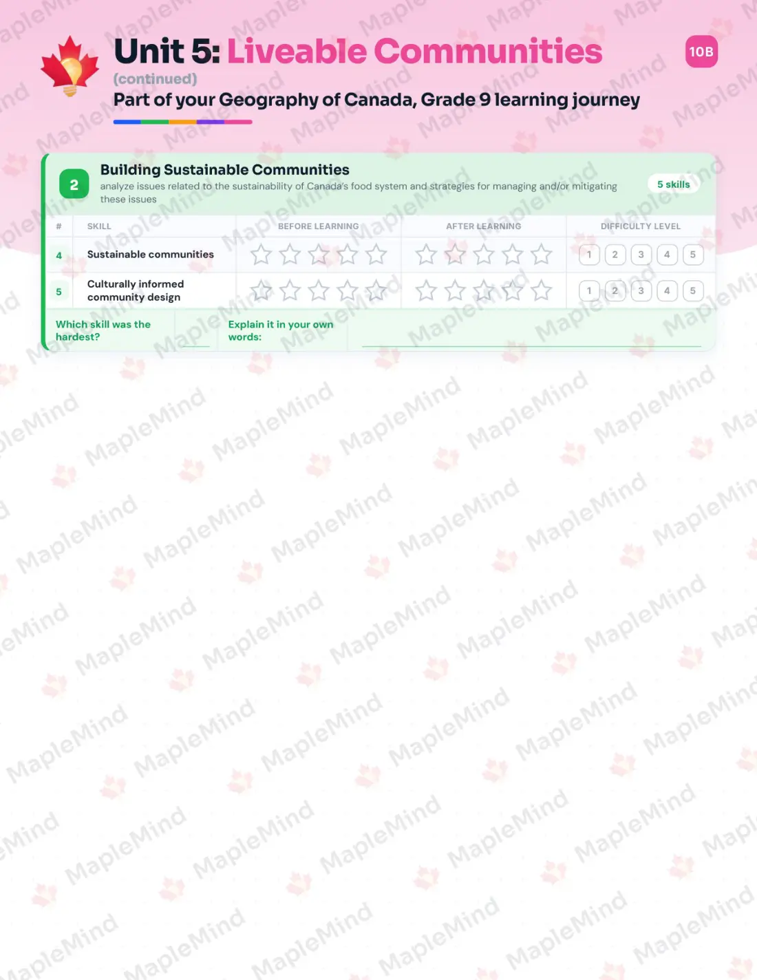 Page 23 of 35 from the Geography of Canada, Grade 9 Ontario Course Companion — skills tracker with before and after self-assessment