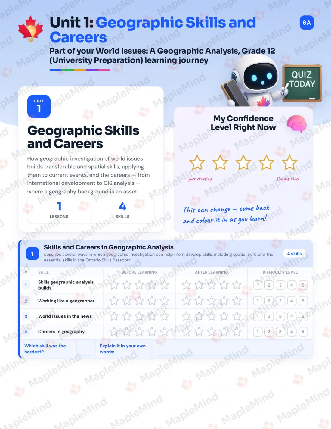Page 7 of 35 from the World Issues: A Geographic Analysis, Grade 12 (University Preparation) Ontario Course Companion — skills tracker with before and after self-assessment