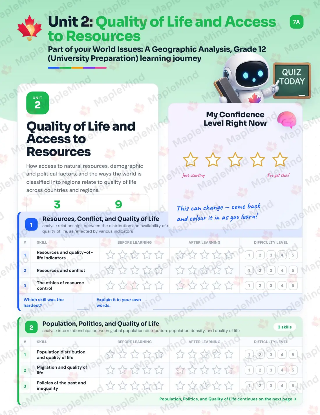 Page 10 of 35 from the World Issues: A Geographic Analysis, Grade 12 (University Preparation) Ontario Course Companion — skills tracker with before and after self-assessment