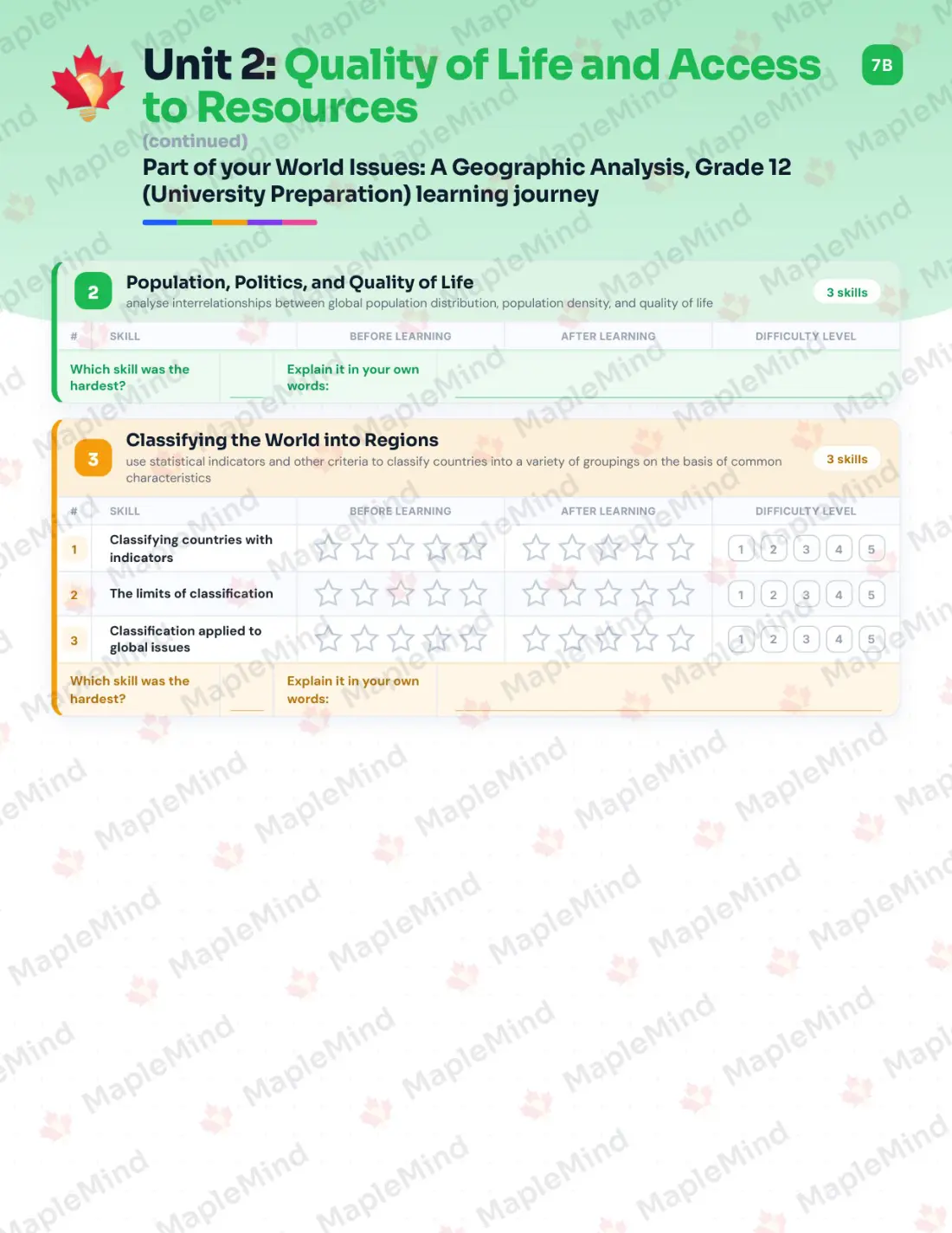 Page 11 of 35 from the World Issues: A Geographic Analysis, Grade 12 (University Preparation) Ontario Course Companion — skills tracker with before and after self-assessment