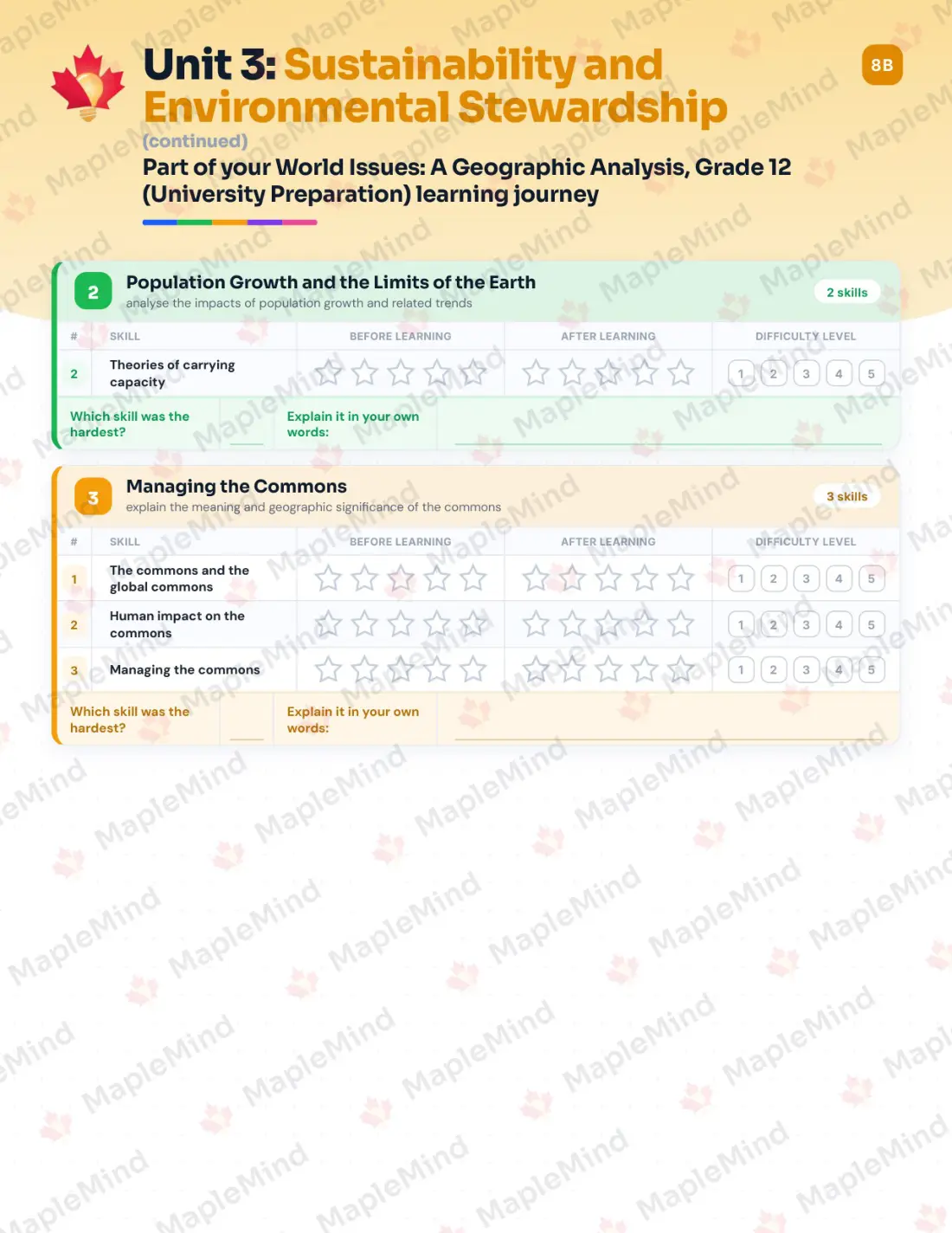 Page 15 of 35 from the World Issues: A Geographic Analysis, Grade 12 (University Preparation) Ontario Course Companion — skills tracker with before and after self-assessment