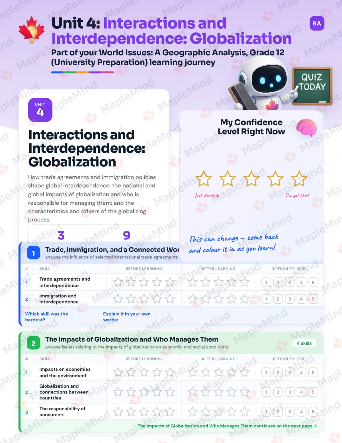 Page 18 of 35 from the World Issues: A Geographic Analysis, Grade 12 (University Preparation) Ontario Course Companion — skills tracker with before and after self-assessment