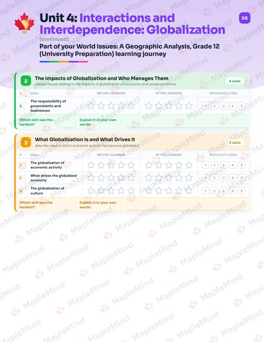 Page 19 of 35 from the World Issues: A Geographic Analysis, Grade 12 (University Preparation) Ontario Course Companion — skills tracker with before and after self-assessment
