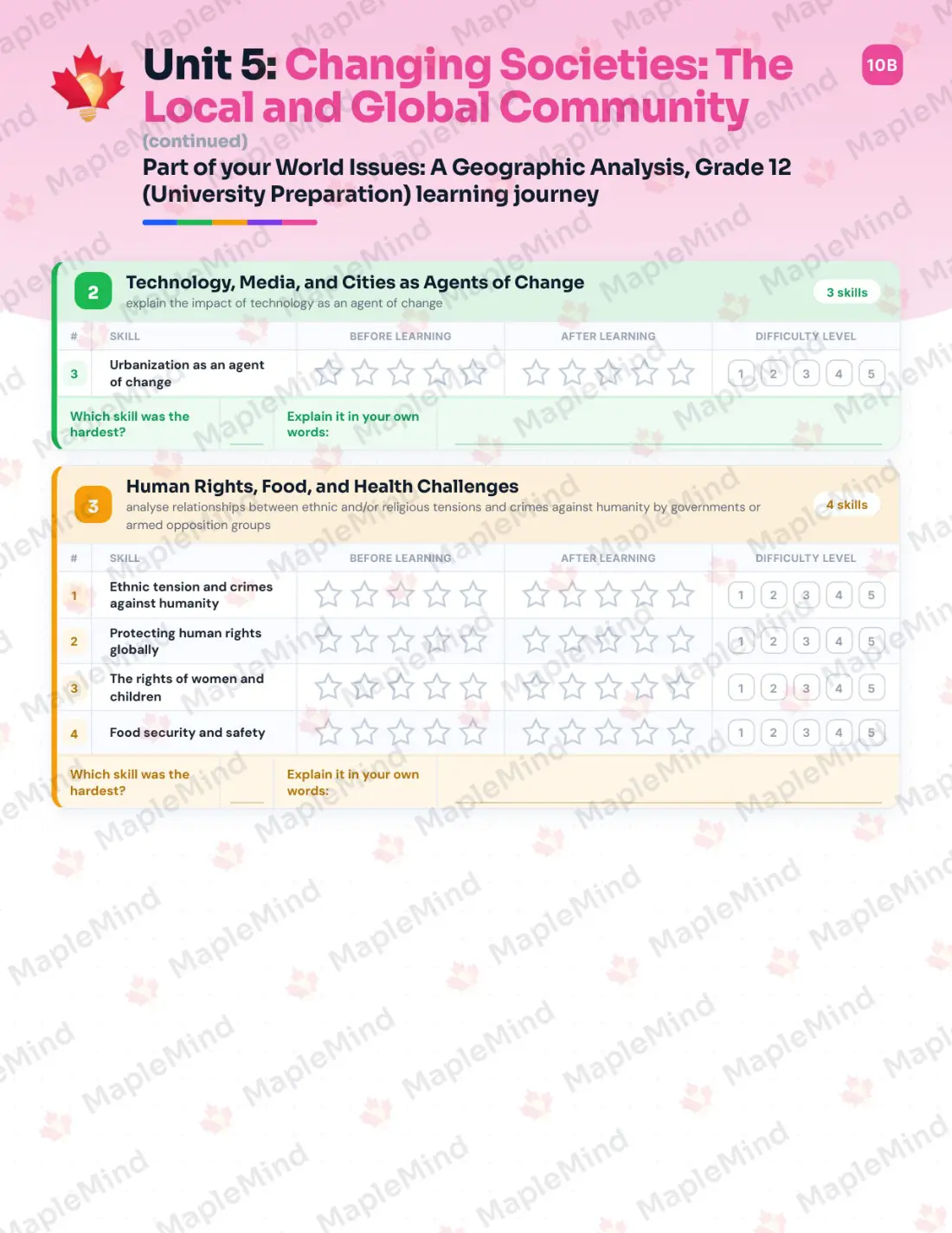 Page 23 of 35 from the World Issues: A Geographic Analysis, Grade 12 (University Preparation) Ontario Course Companion — skills tracker with before and after self-assessment