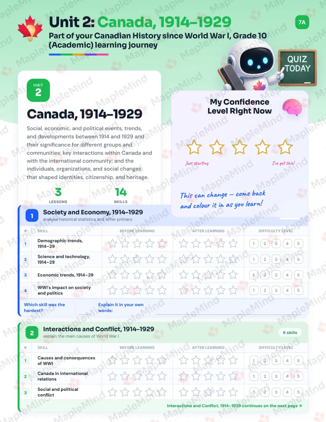 Page 10 of 35 from the Canadian History since World War I, Grade 10 (Academic) Ontario Course Companion — skills tracker with before and after self-assessment